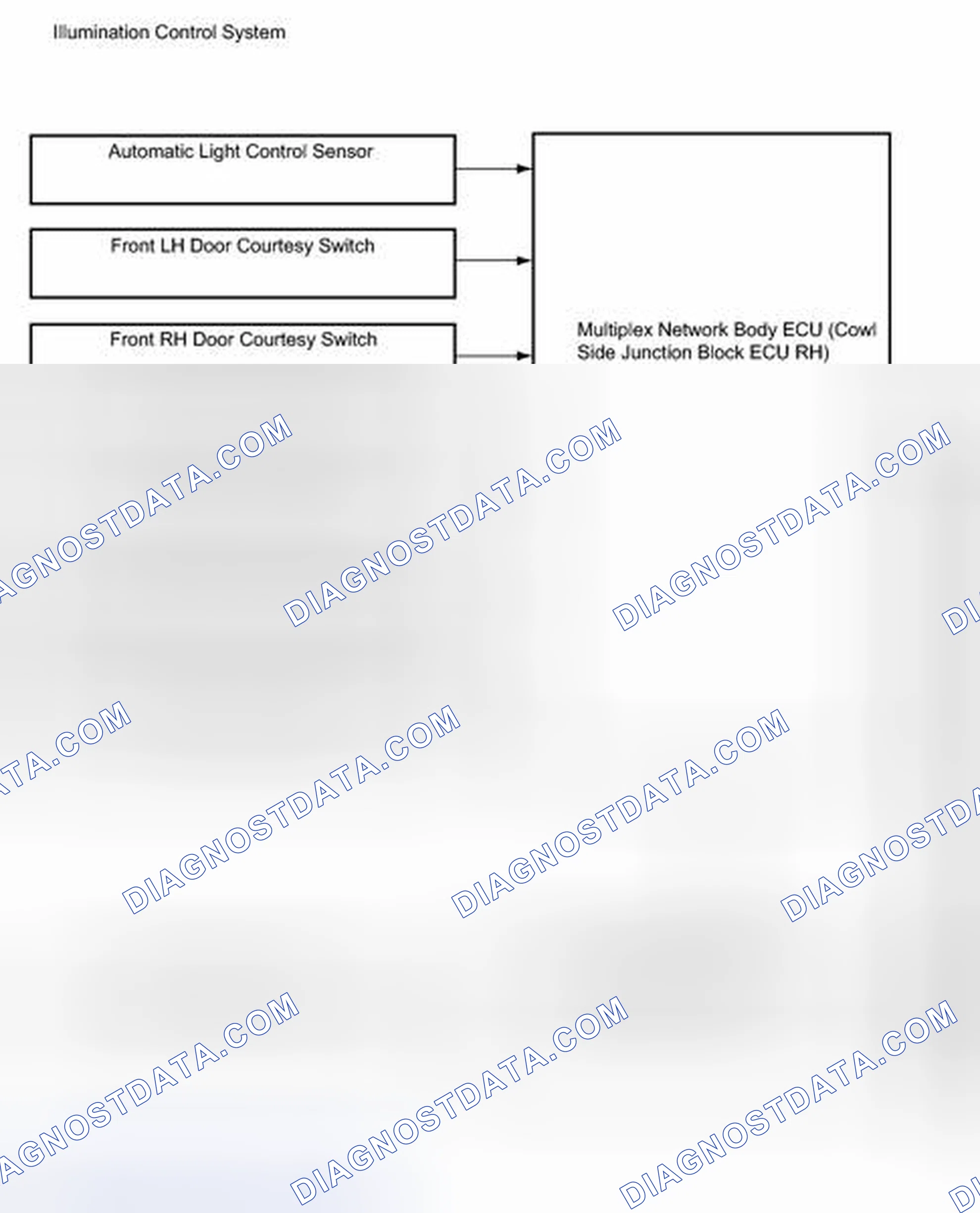 Scheme 117: SYSTEM DIAGRAM