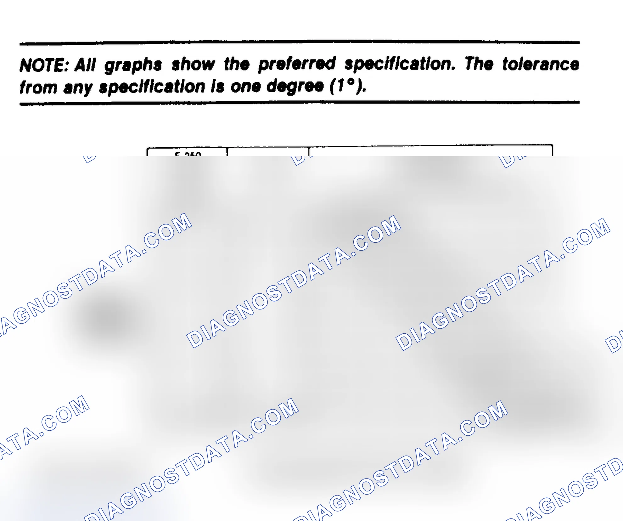 Scheme 29