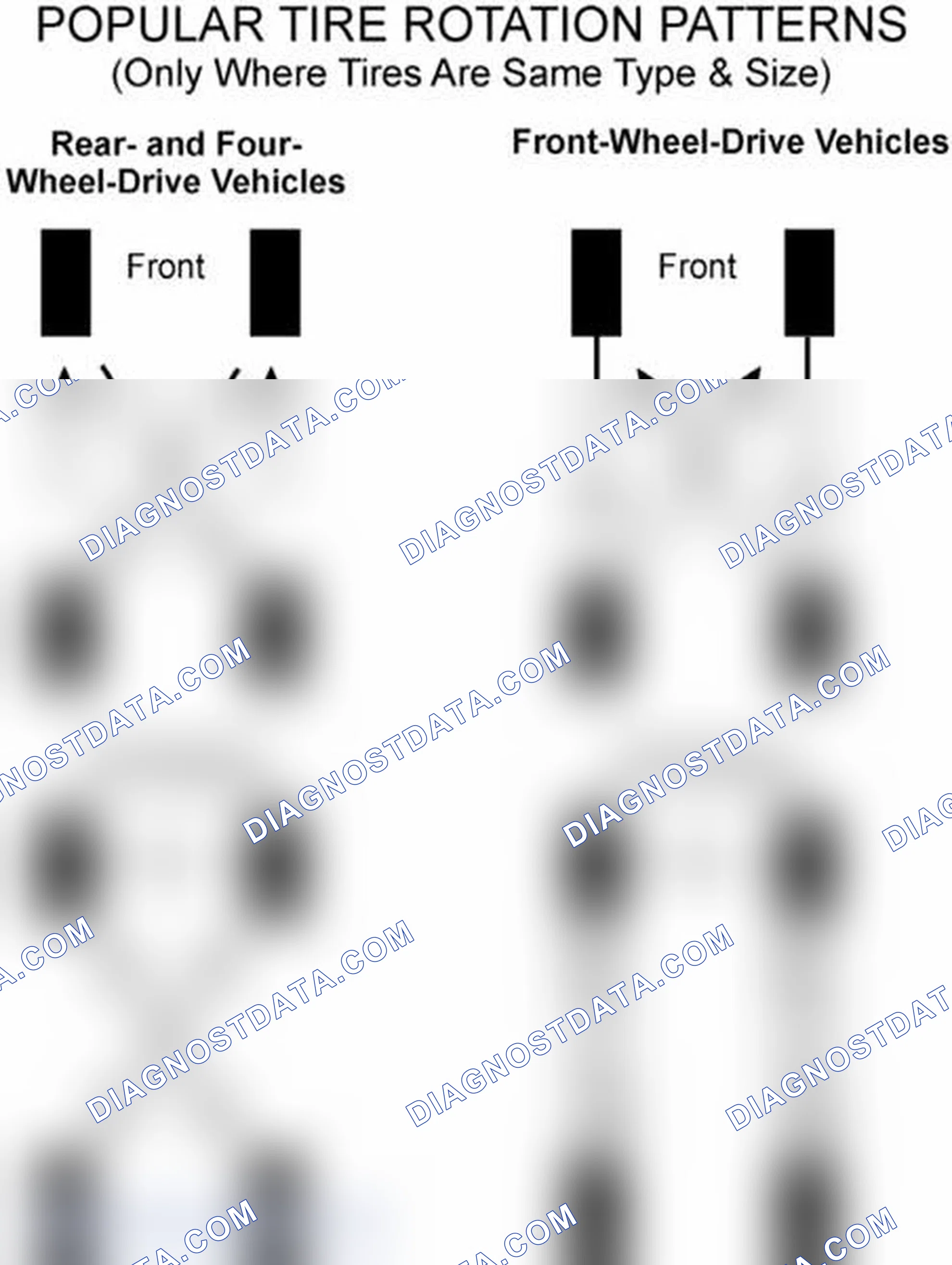 Scheme 29: Popular Tire Rotation Patterns - Without Dual Rear Wheels