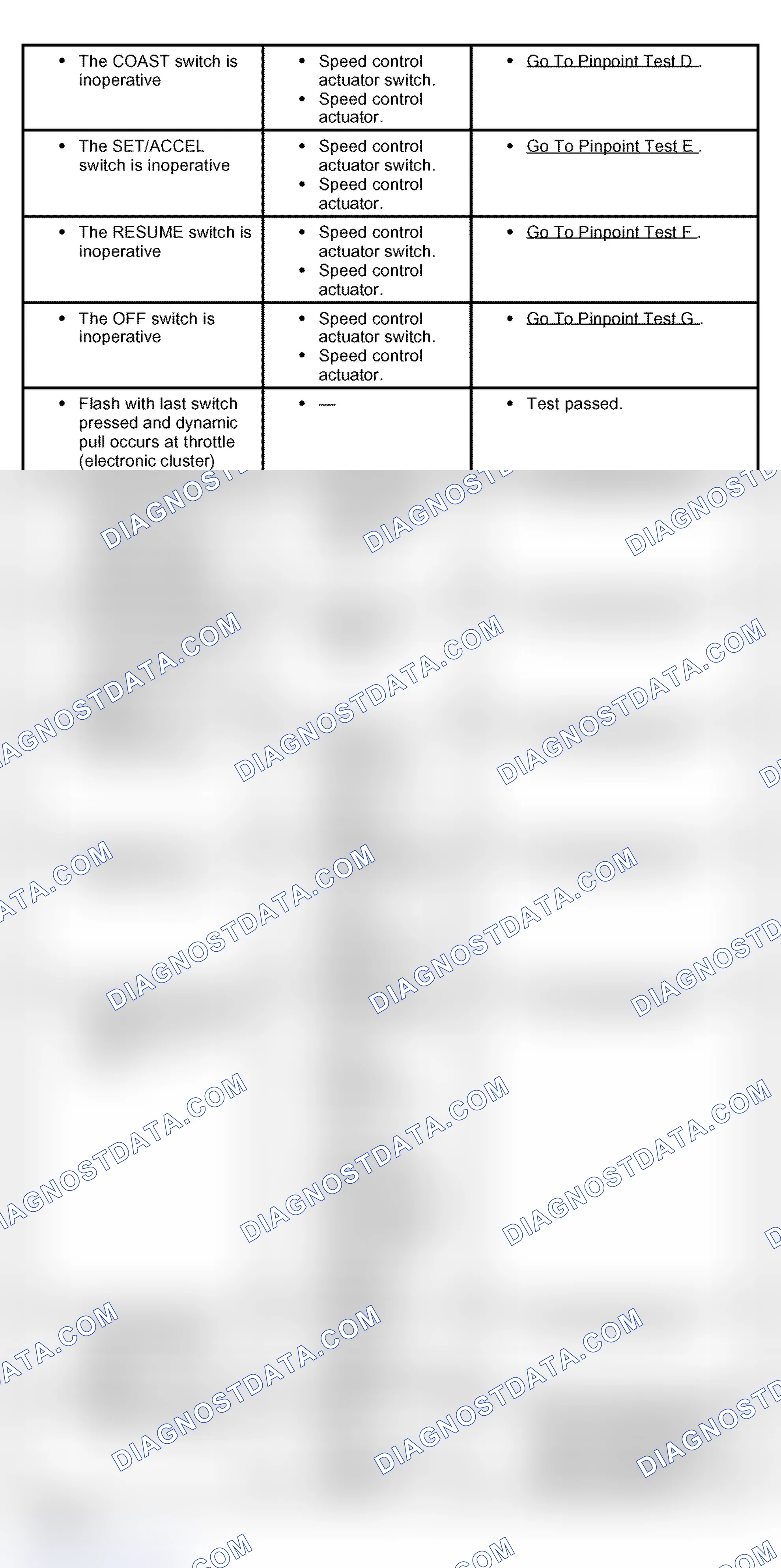 Scheme 4