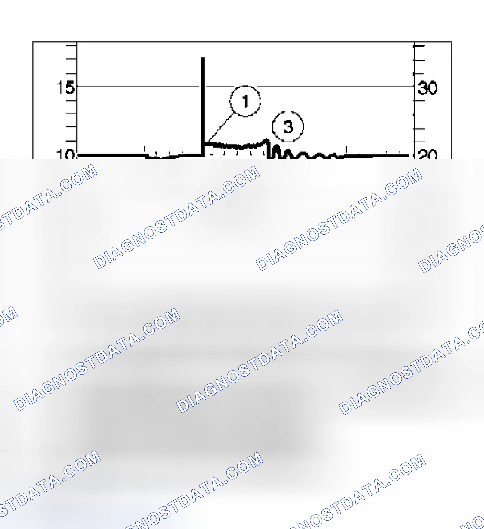 Scheme 15