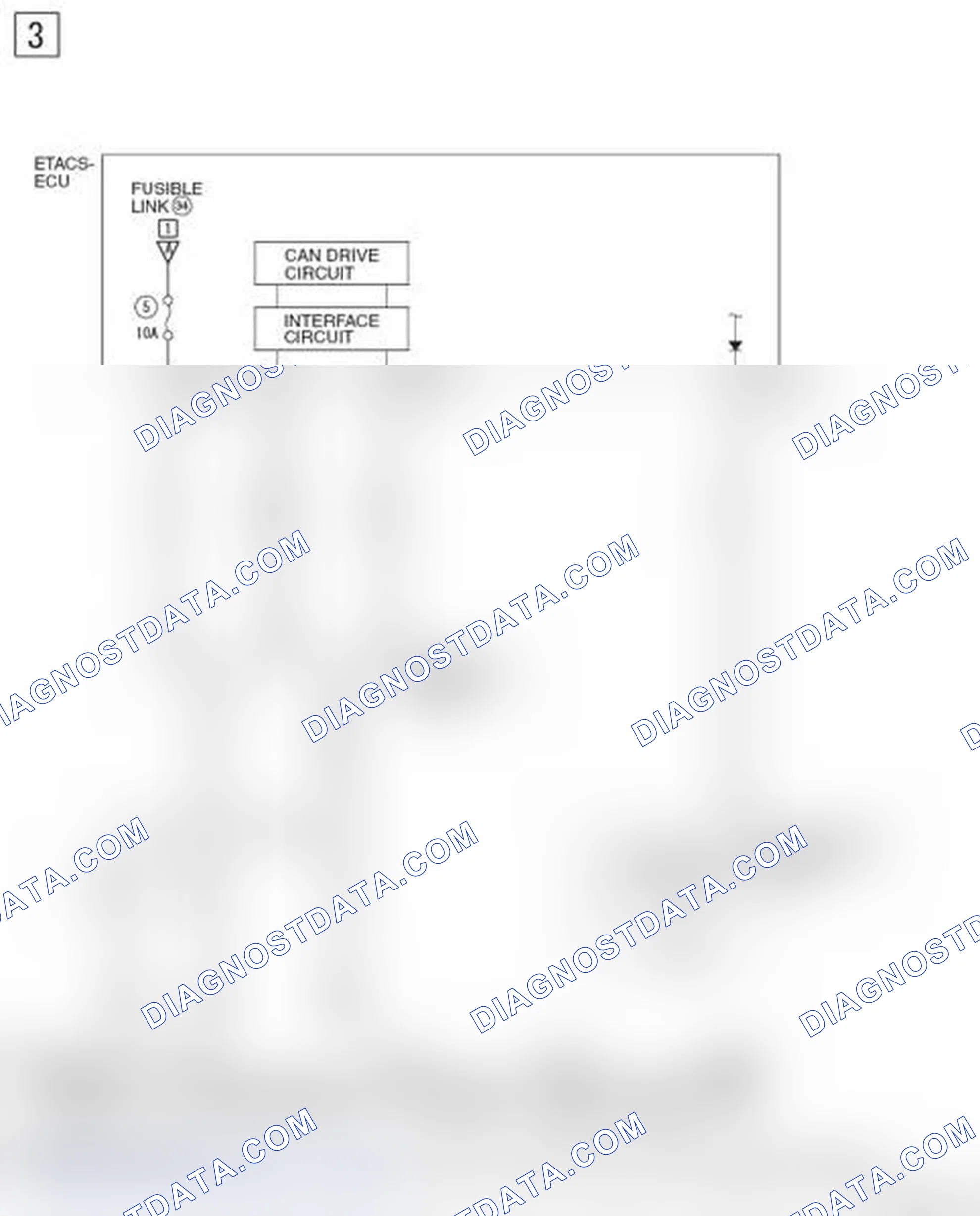 Scheme 477