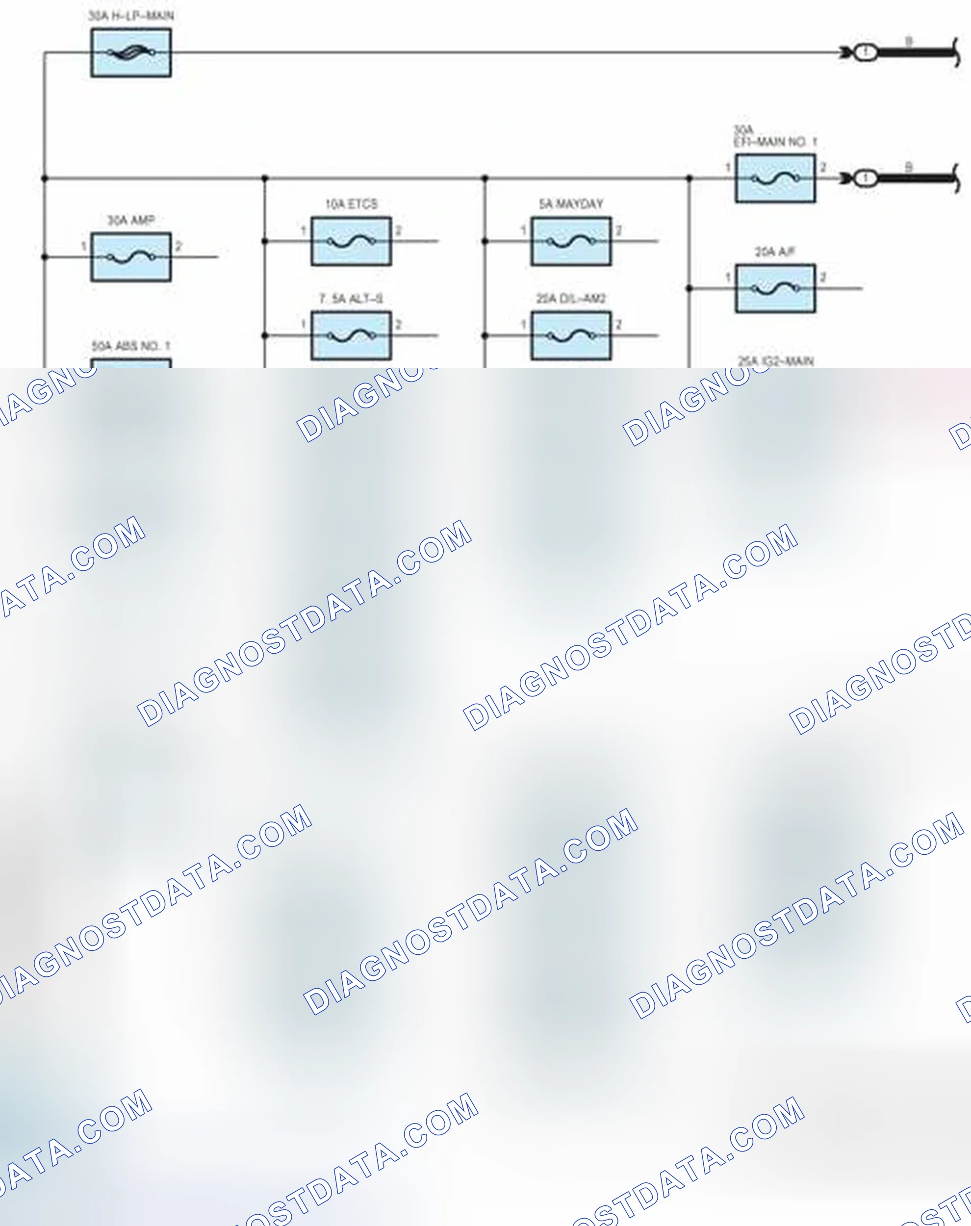 Scheme 11: Power Source