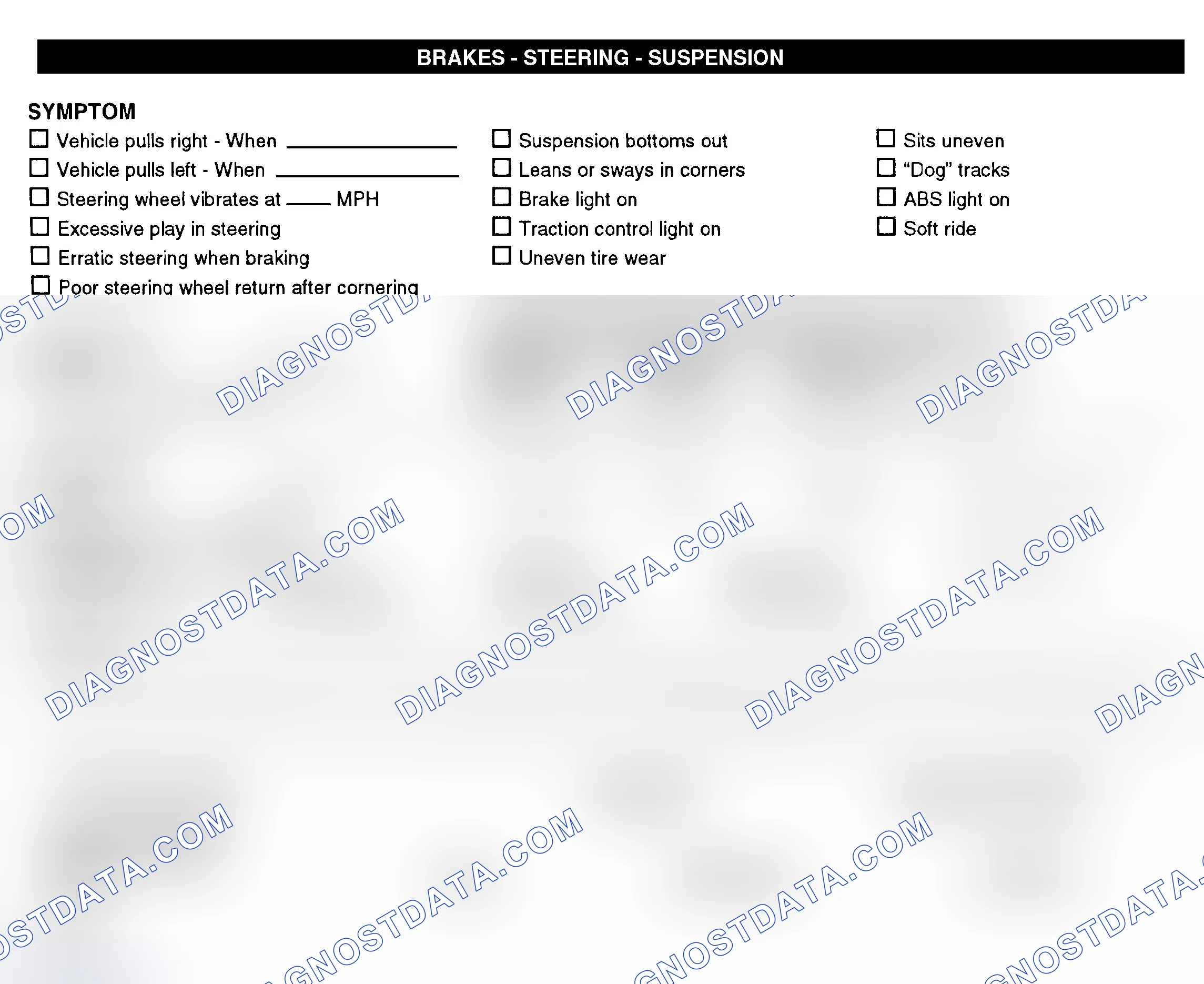 Scheme 7: Brakes, Steering, & Suspension