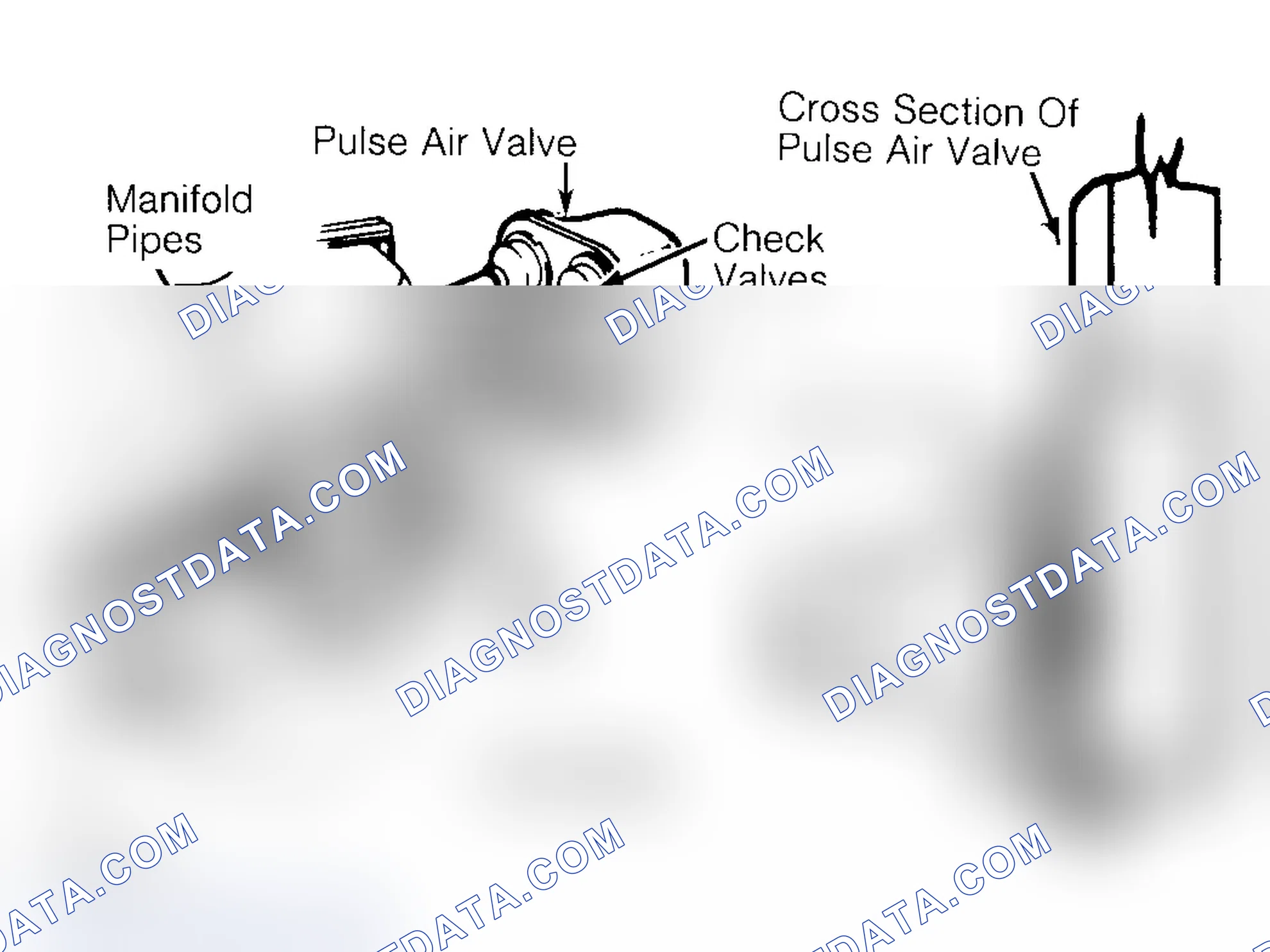 Scheme 14: Pulsed Secondary Air Injection (PAIR) System