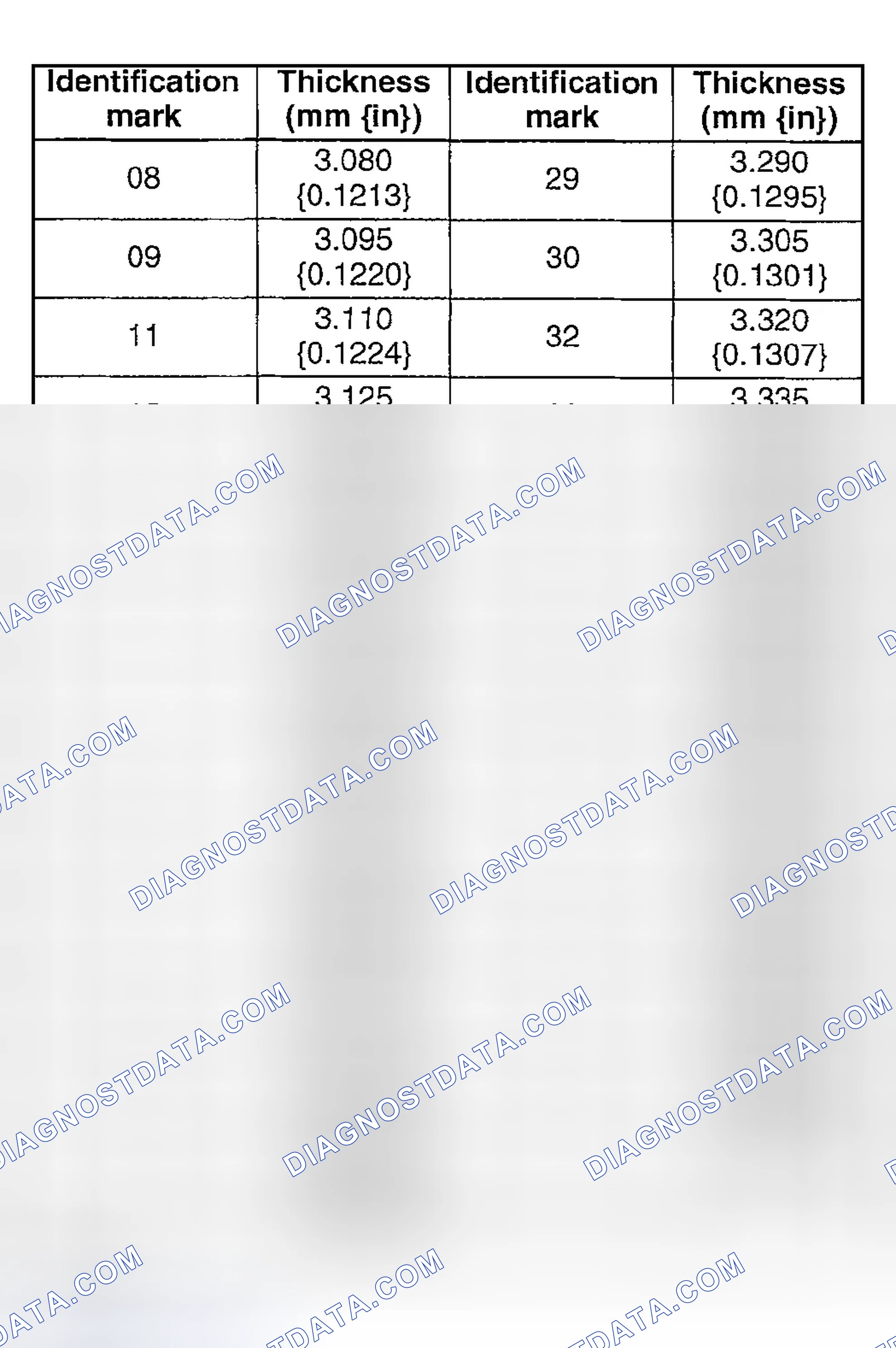 Scheme 39