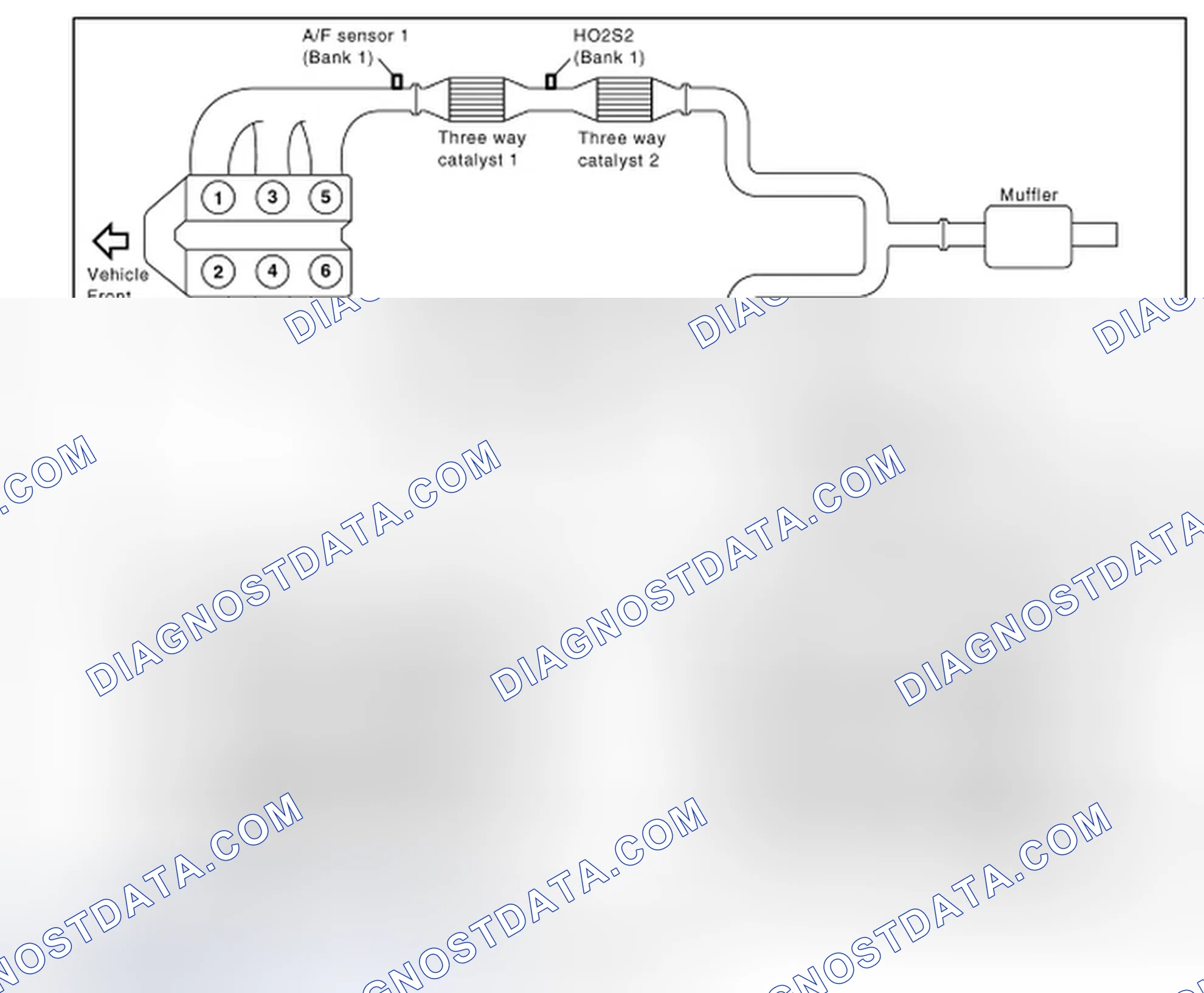 Scheme 515
