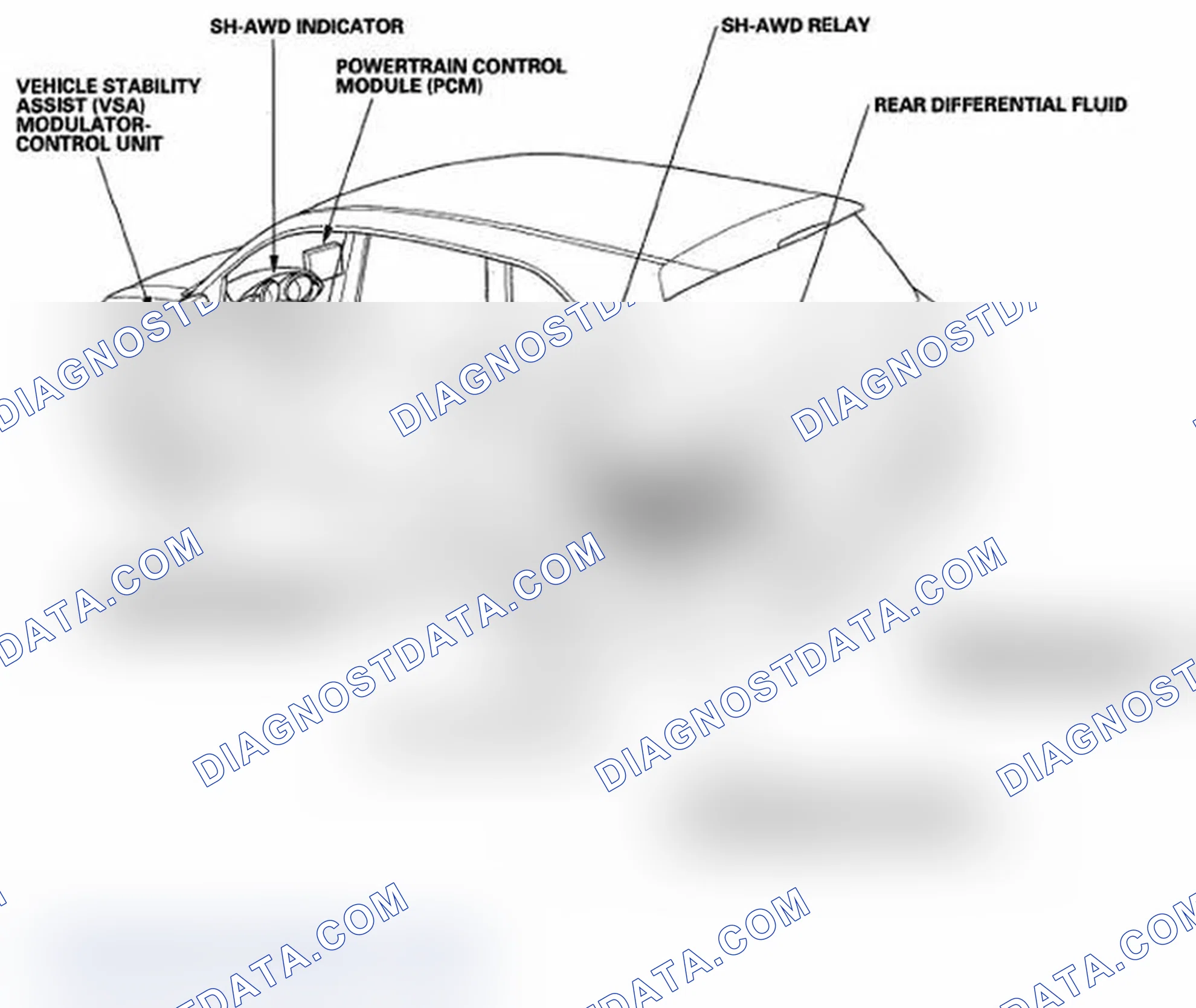 Scheme 2: Component Location Index