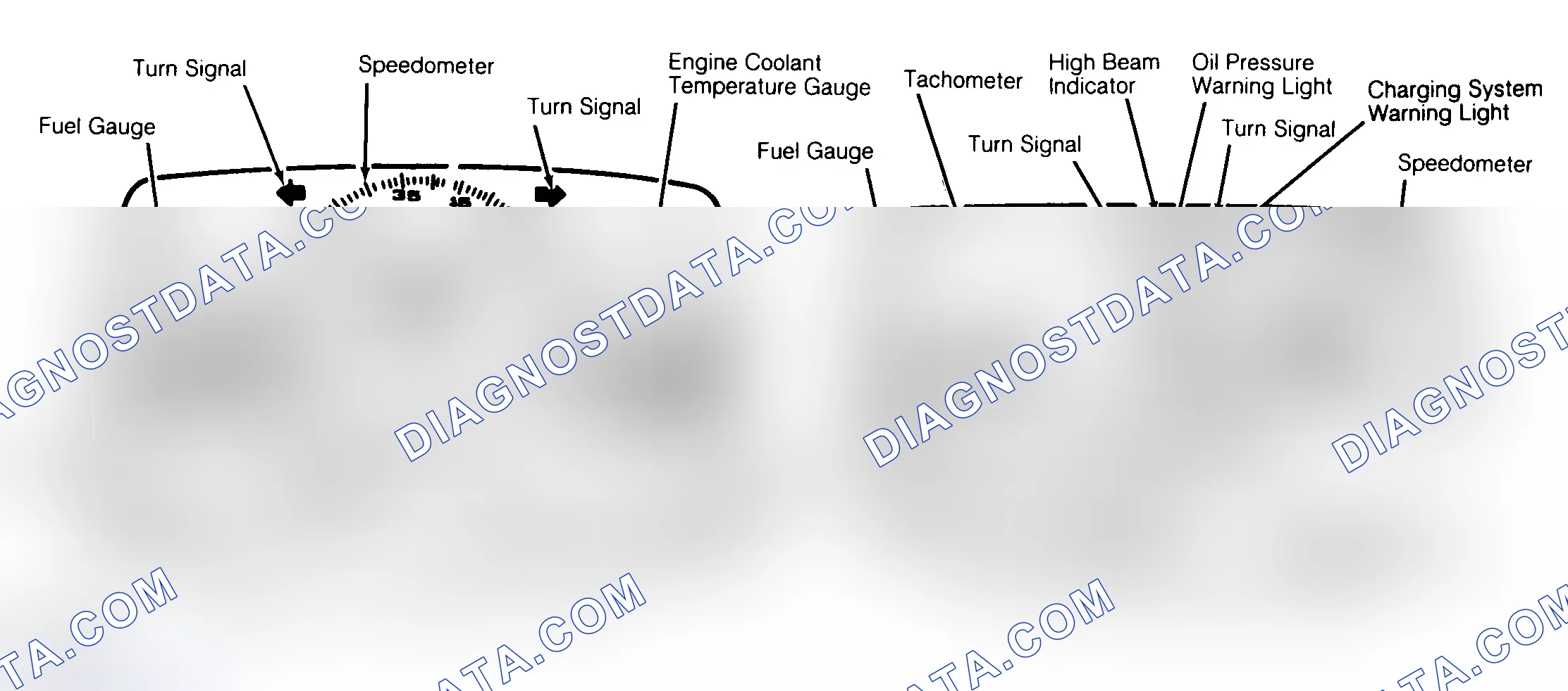 Scheme 1: SERVICE INDICATOR & WARNING LIGHTS