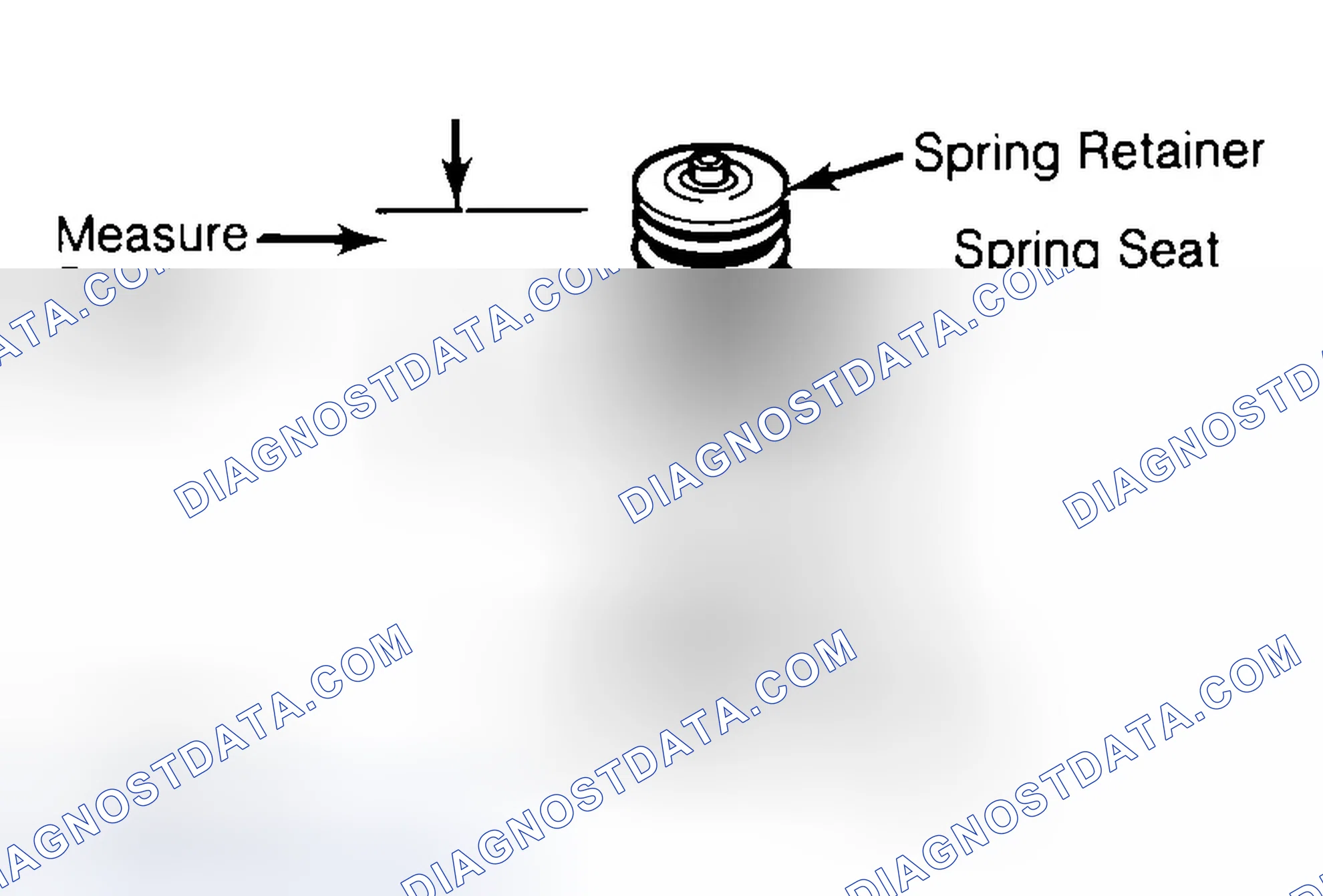 Scheme 21: Measuring Valve Spring Installed Height