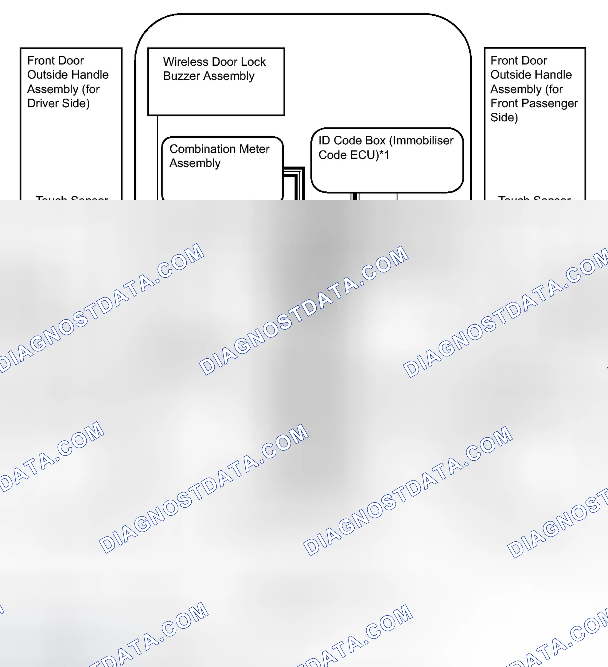 Scheme 100: SYSTEM DIAGRAM
