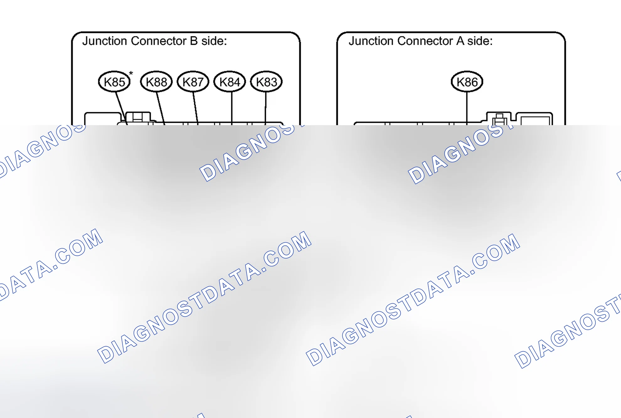 Scheme 52: TERMINALS OF ECU