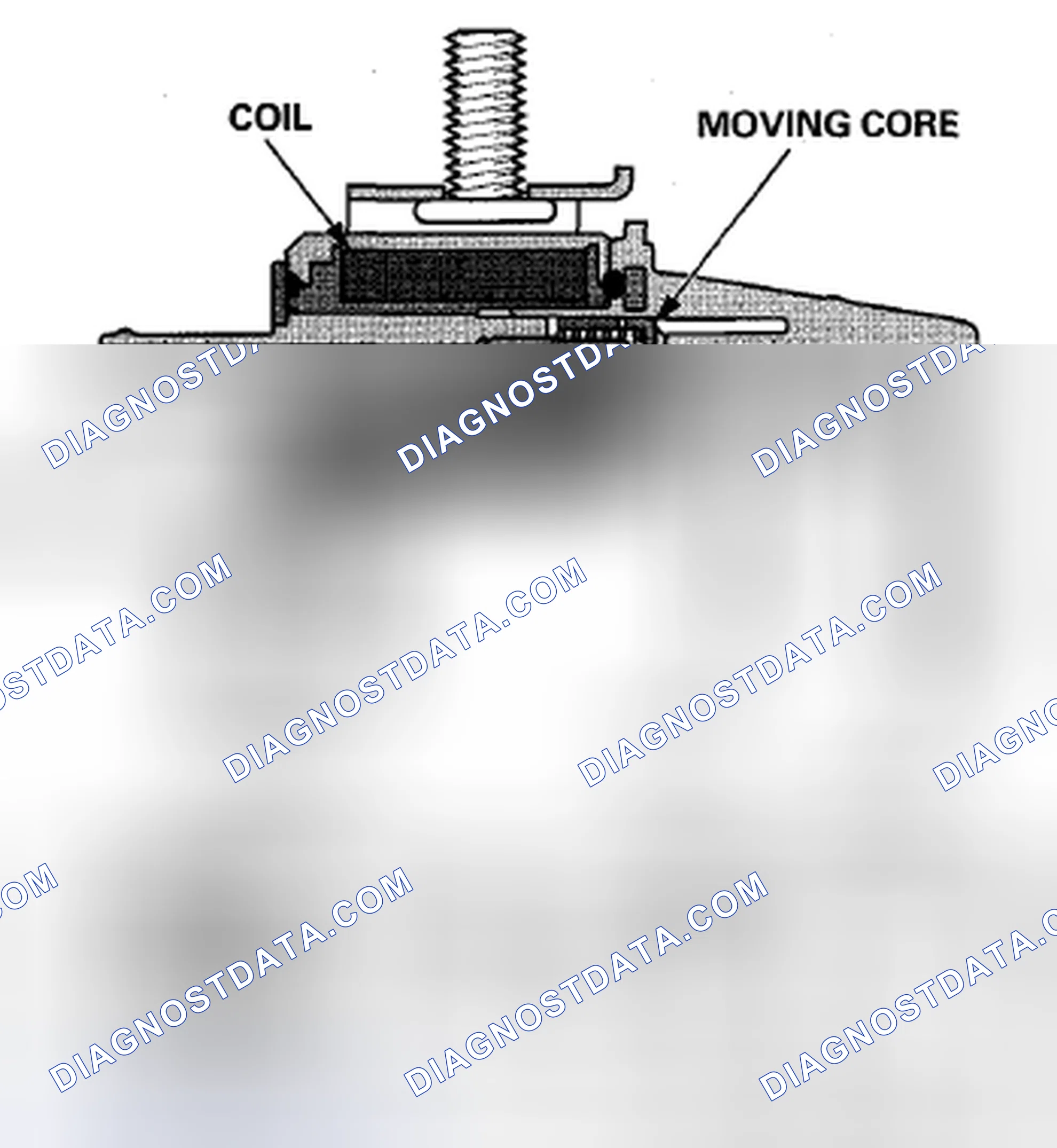 Scheme 70: Turbocharger Wastegate Control Solenoid Valve