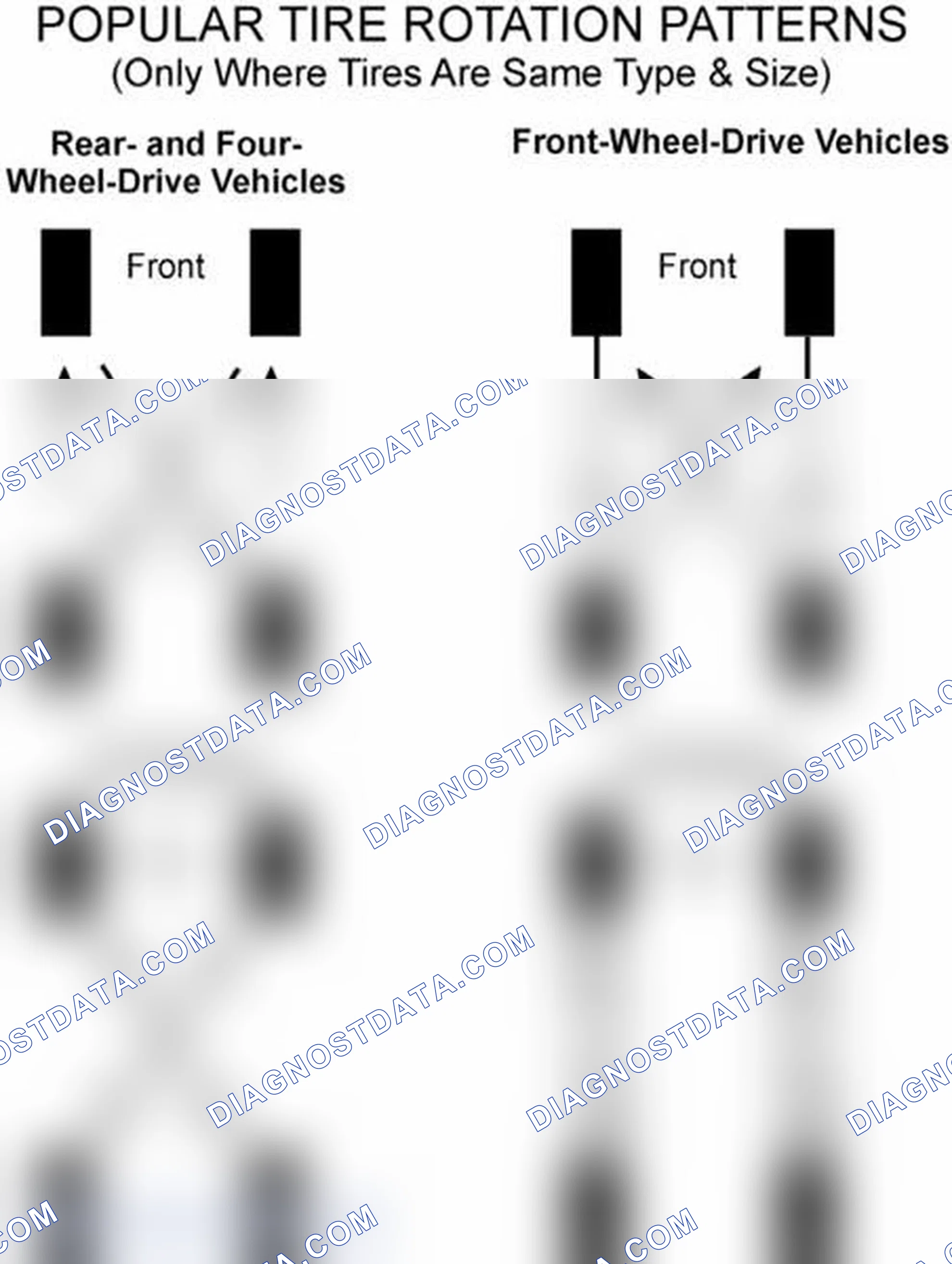 Scheme 29: Popular Tire Rotation Patterns - Without Dual Rear Wheels