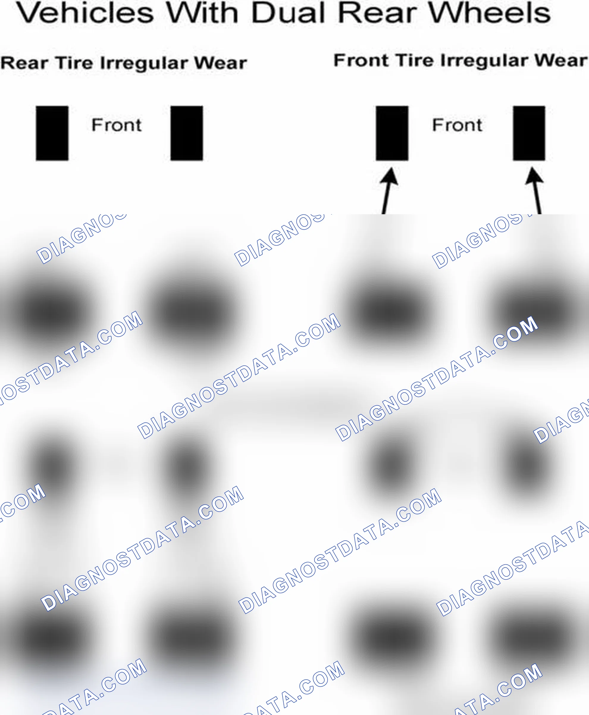 Scheme 30: Popular Tire Rotation Patterns - With Dual Rear Wheels