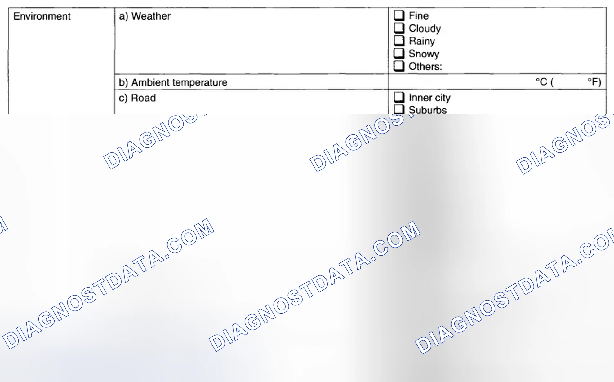 Scheme 32: CONDITIONS UNDER WHICH TROUBLE OCCURS