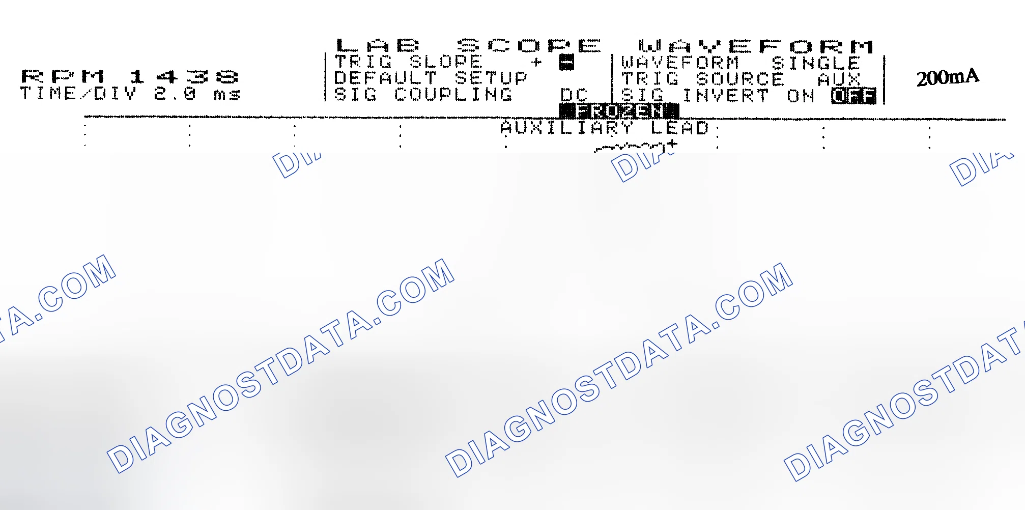 Scheme 15: Single Injector w/Normal Current Flow - Current Pattern