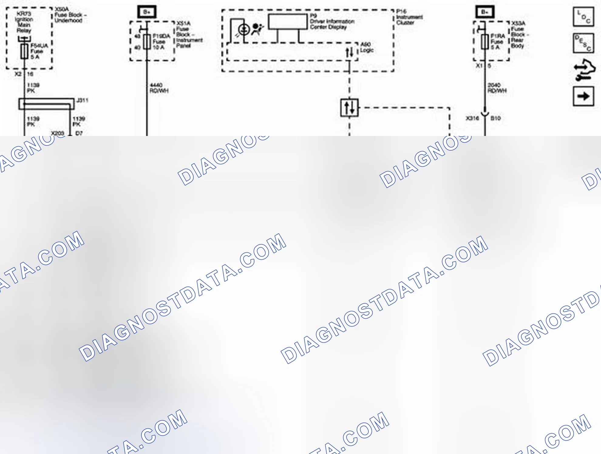 Scheme 28: Power, Ground, Serial Data, and Passenger Presence System