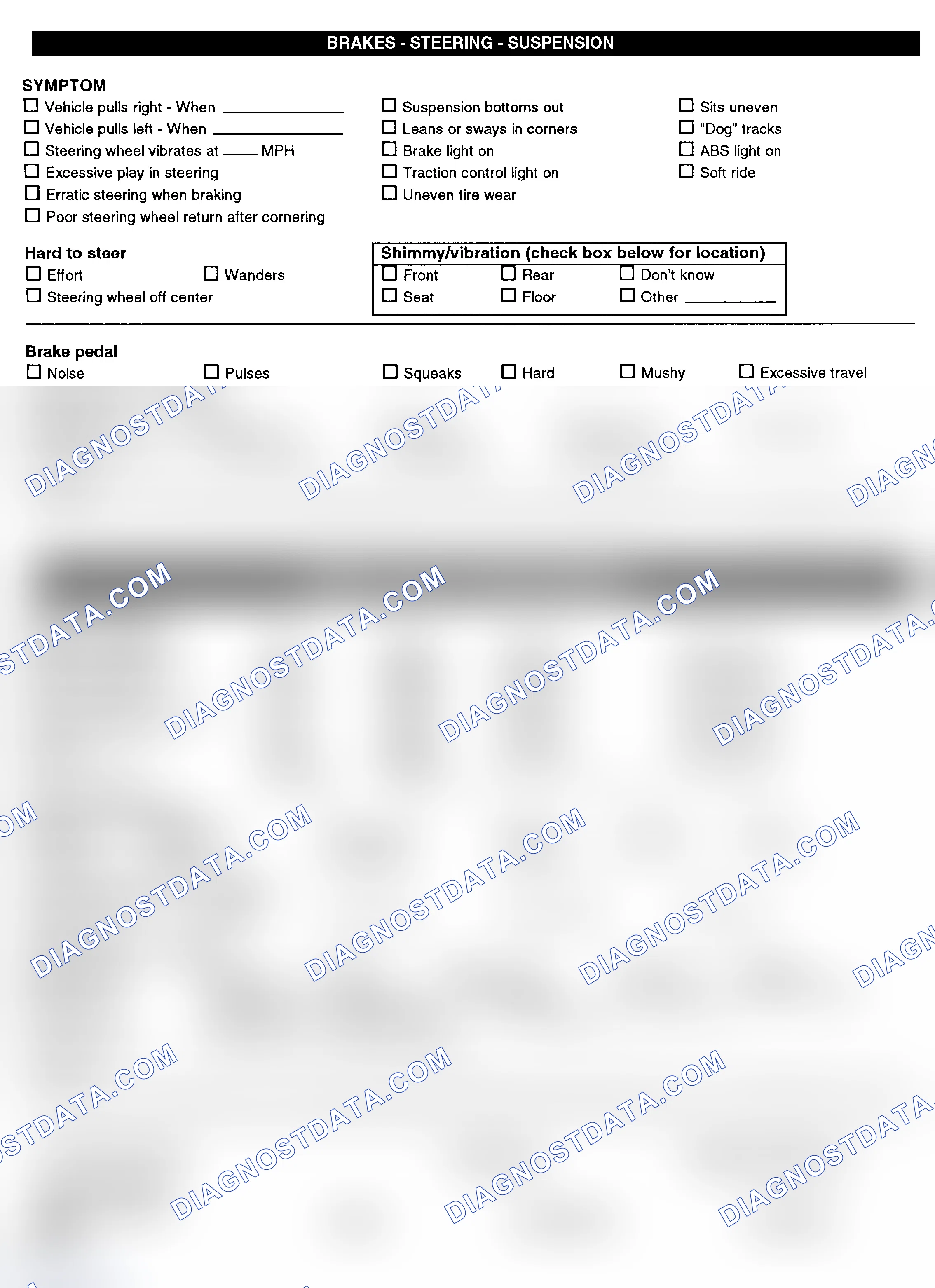 Scheme 3: Symptom Check List - Page 2