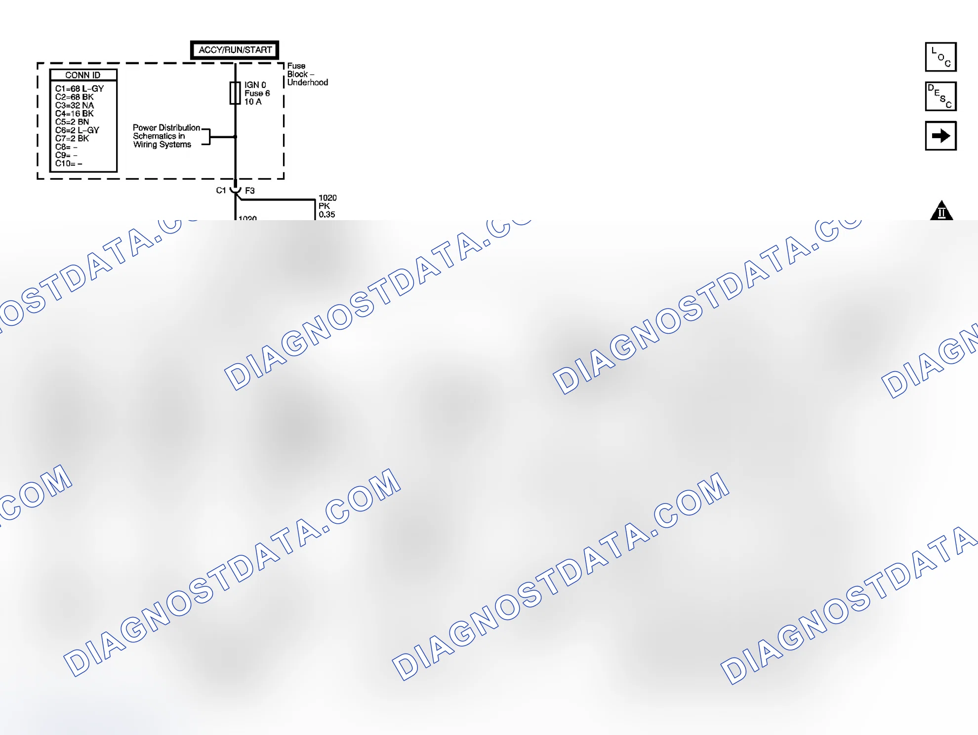 Scheme 236: Automatic Transmission Controls Schematics