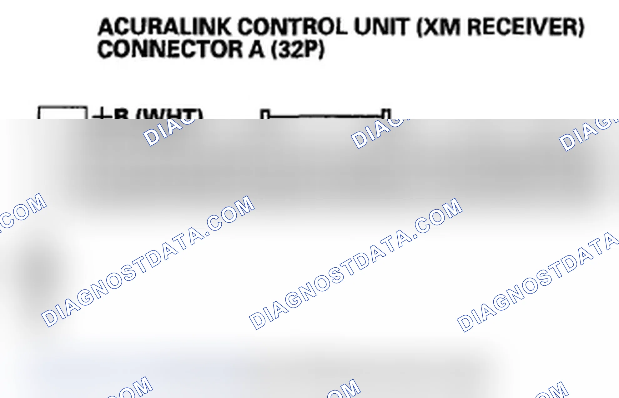 Scheme 164: XM radio display is blank and no station information is displayed (USA models with navigation)