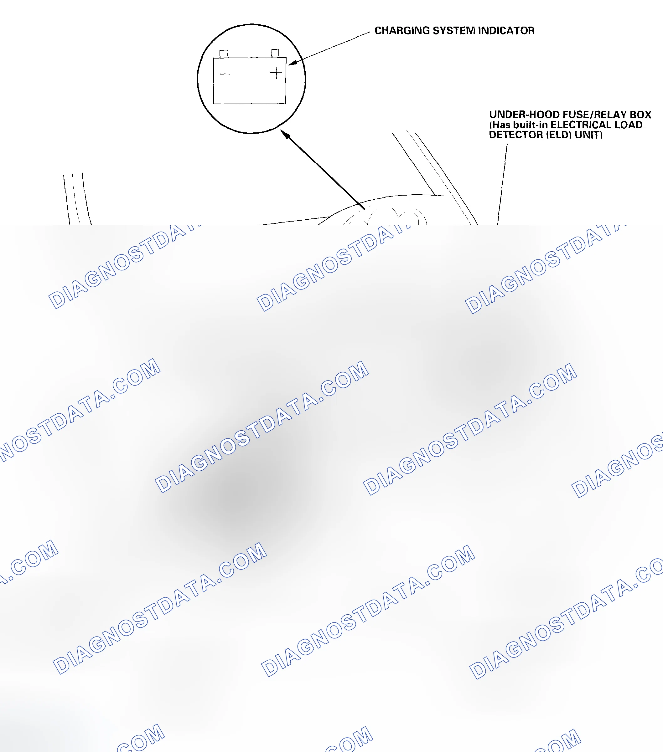 Scheme 25: Component Location Index & Drive Belt Routing