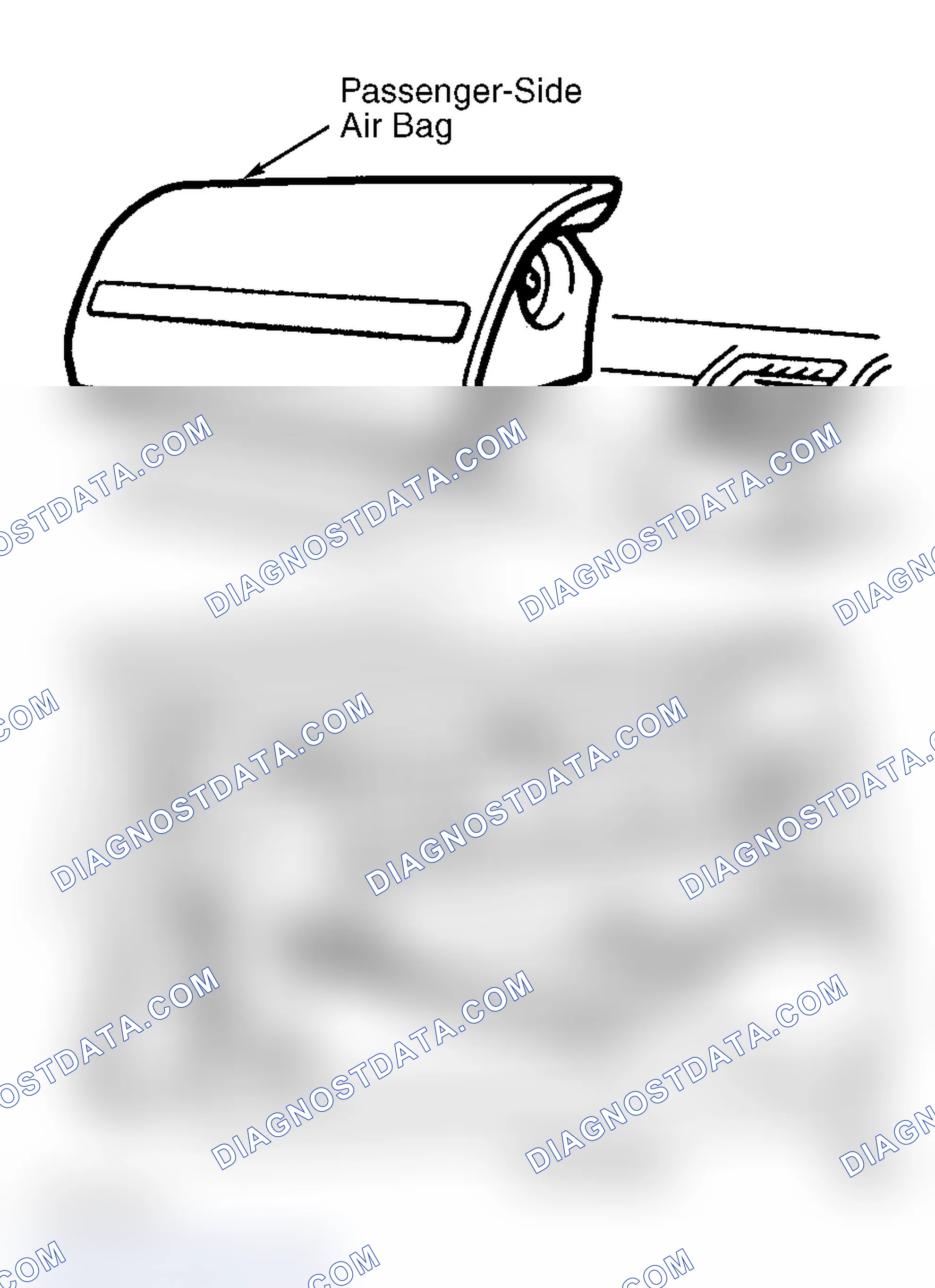 Scheme 13: Activating Air Bag System