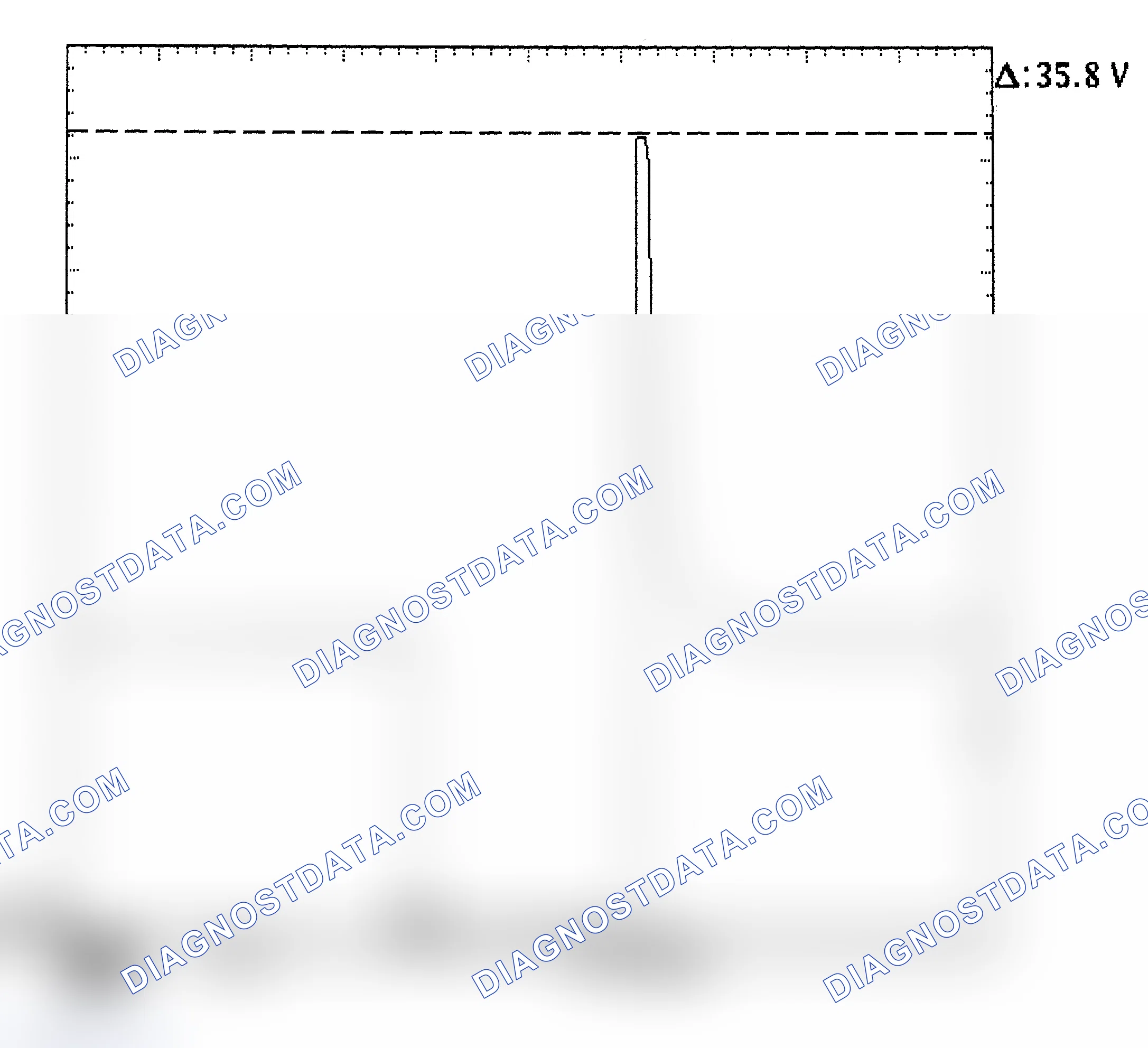 Scheme 28: Injector Bank - Known Good - Voltage Pattern