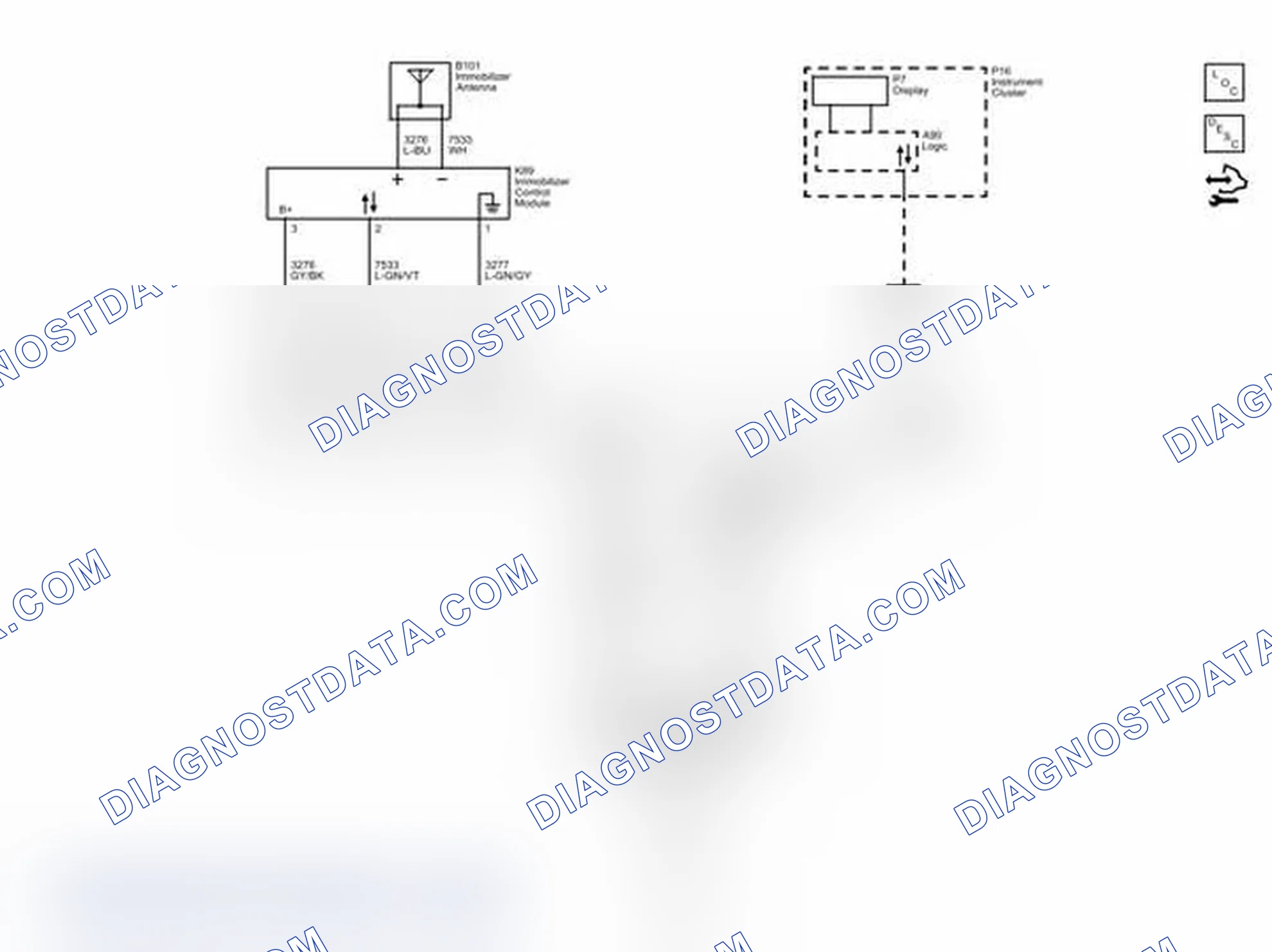 Scheme 25: Immobilizer System