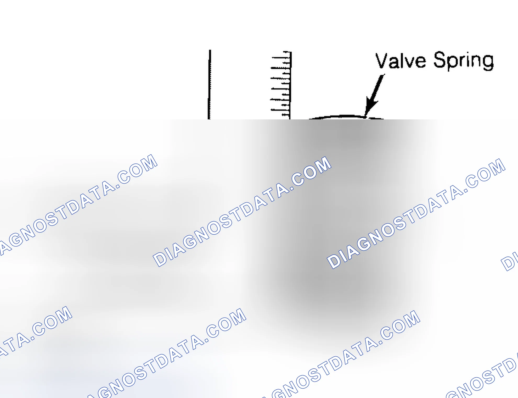Scheme 13: Checking Valve Spring Squareness