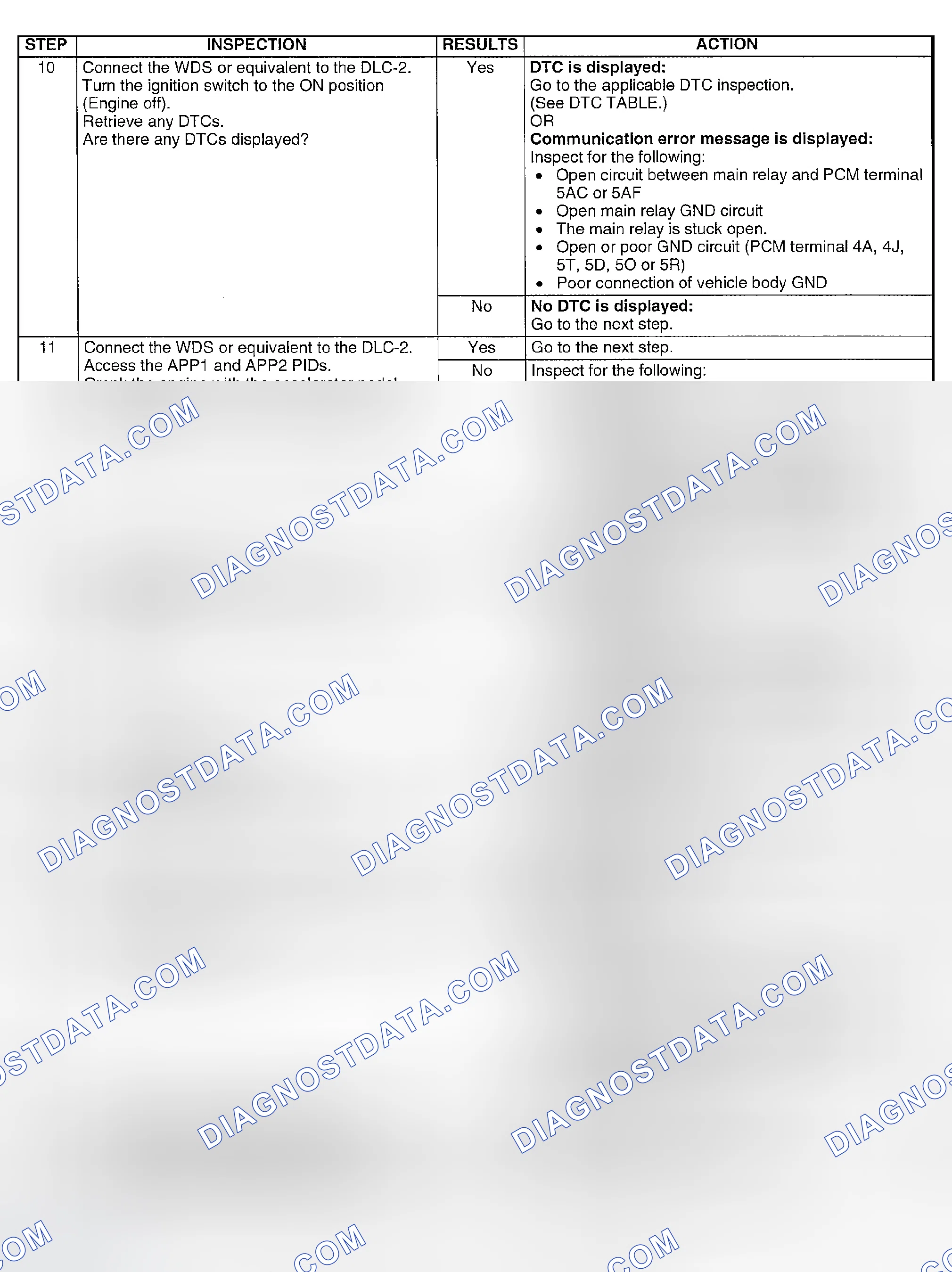 Scheme 381