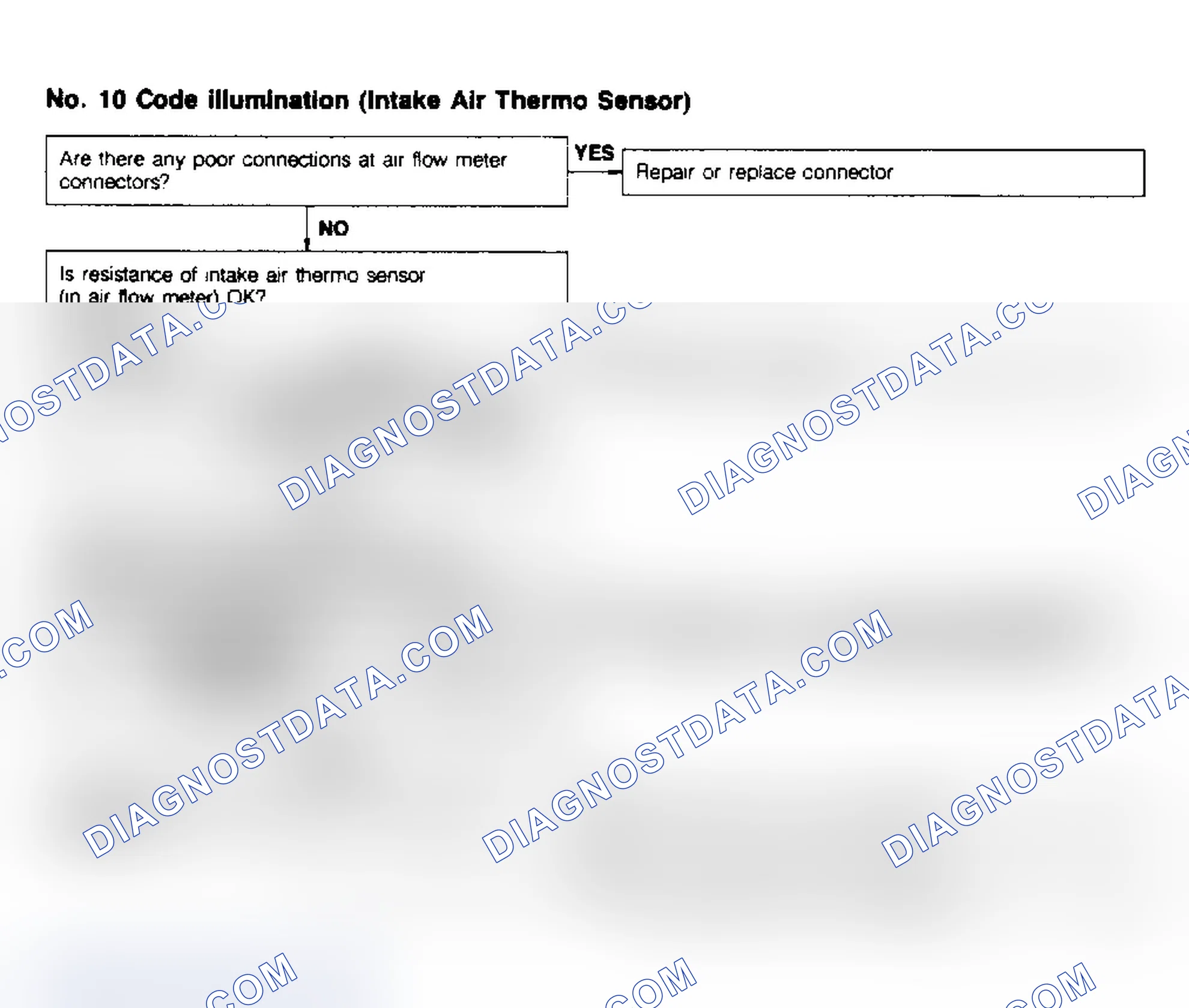 Scheme 53: Code No.10 - Intake Air Thermo Sensor