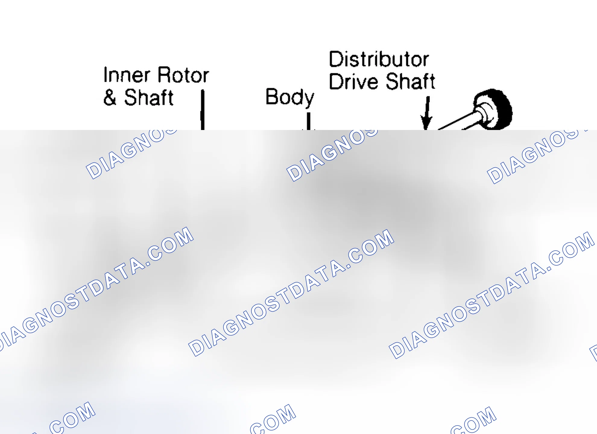 Scheme 32: Typical Rotor Type Oil Pump
