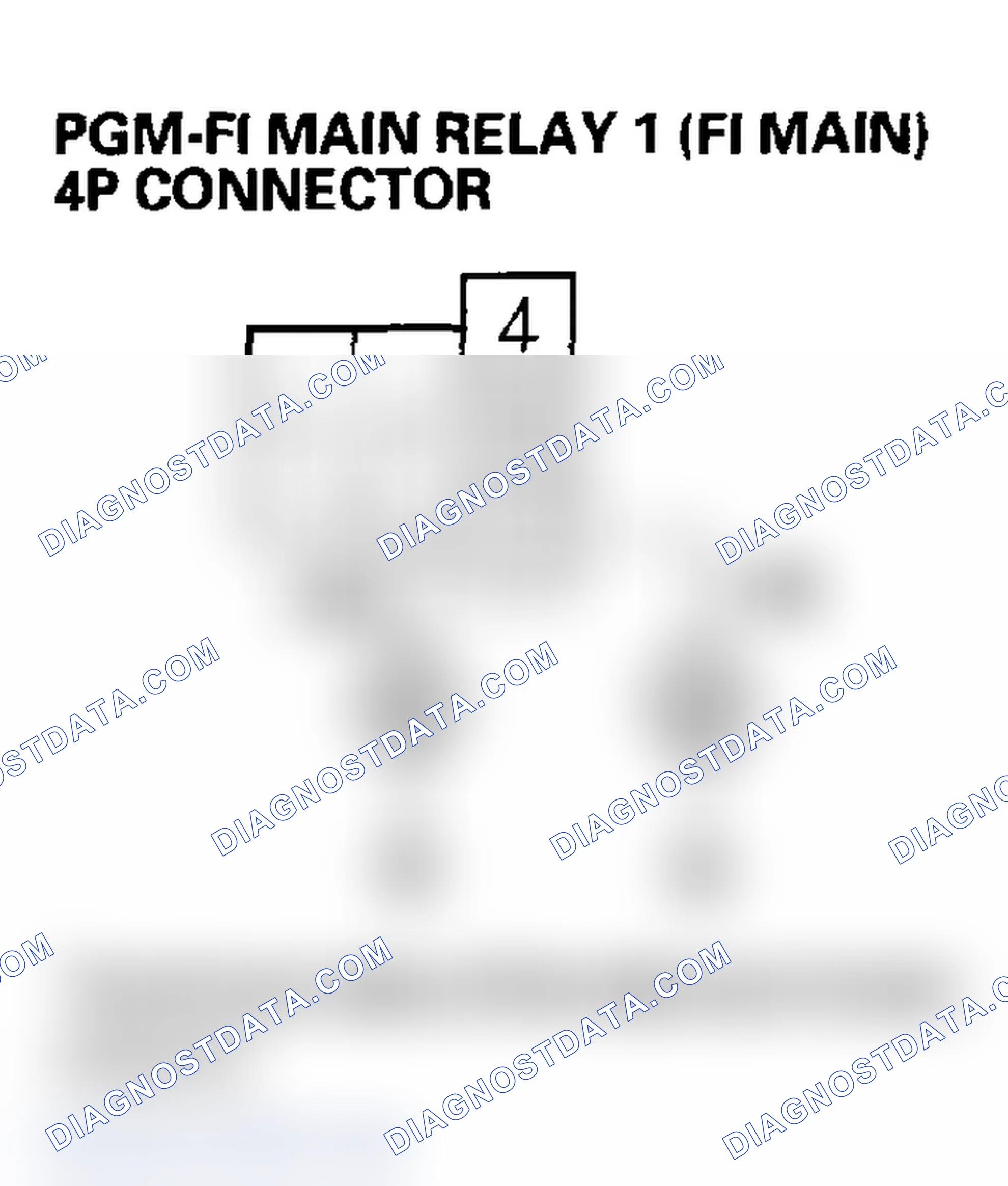 Scheme 286
