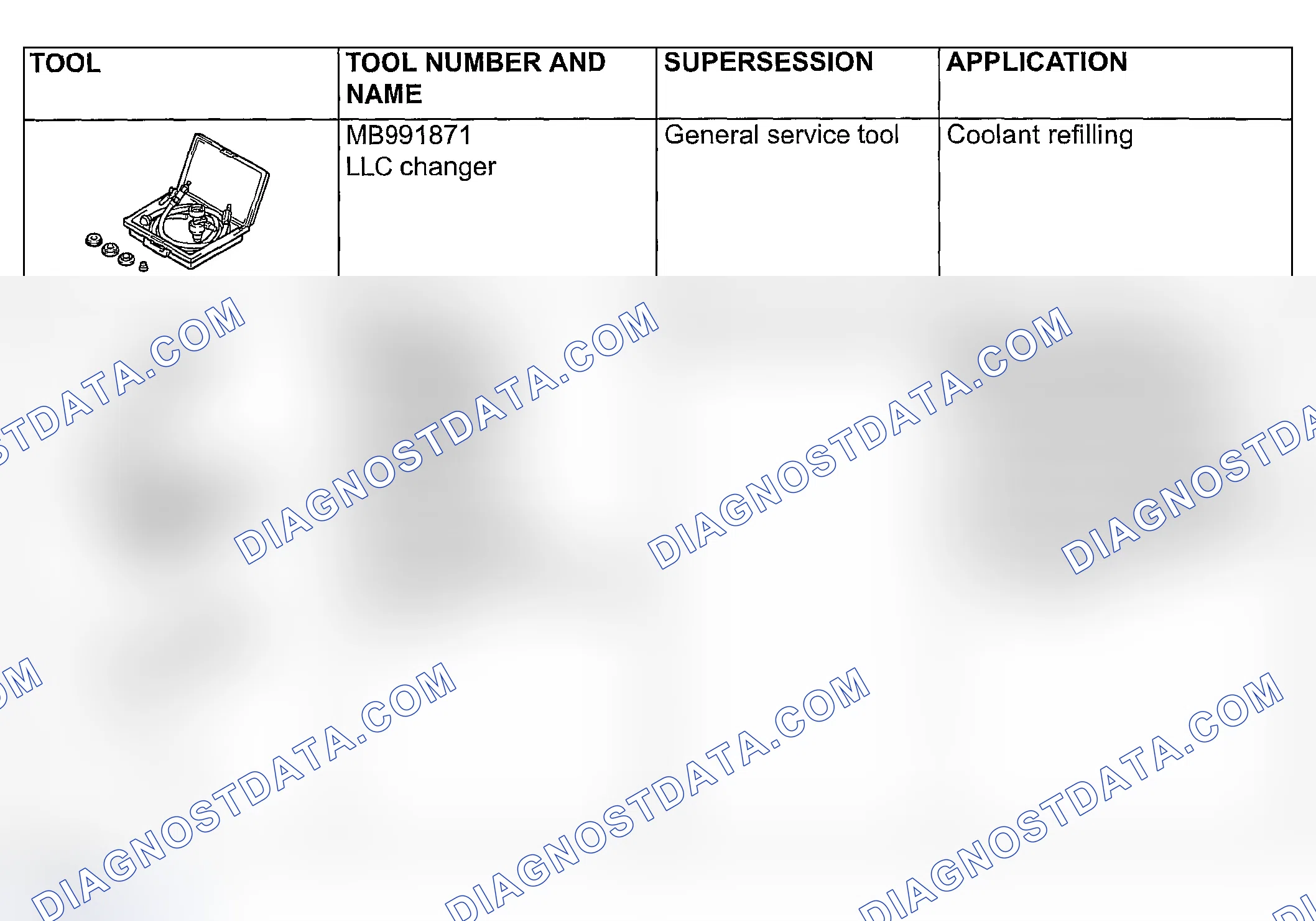 Scheme 67: SPECIAL TOOLS