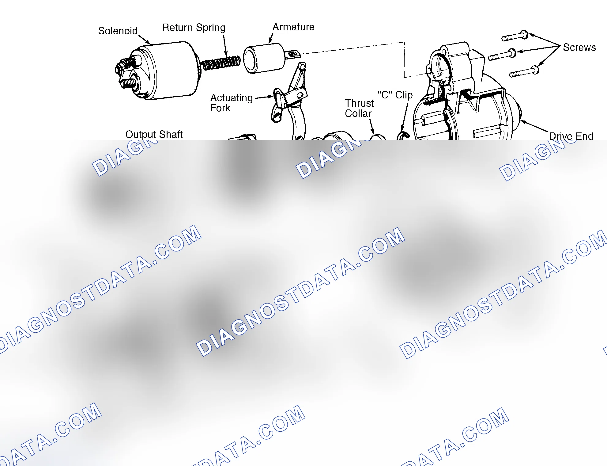 Scheme 1: OVERHAUL