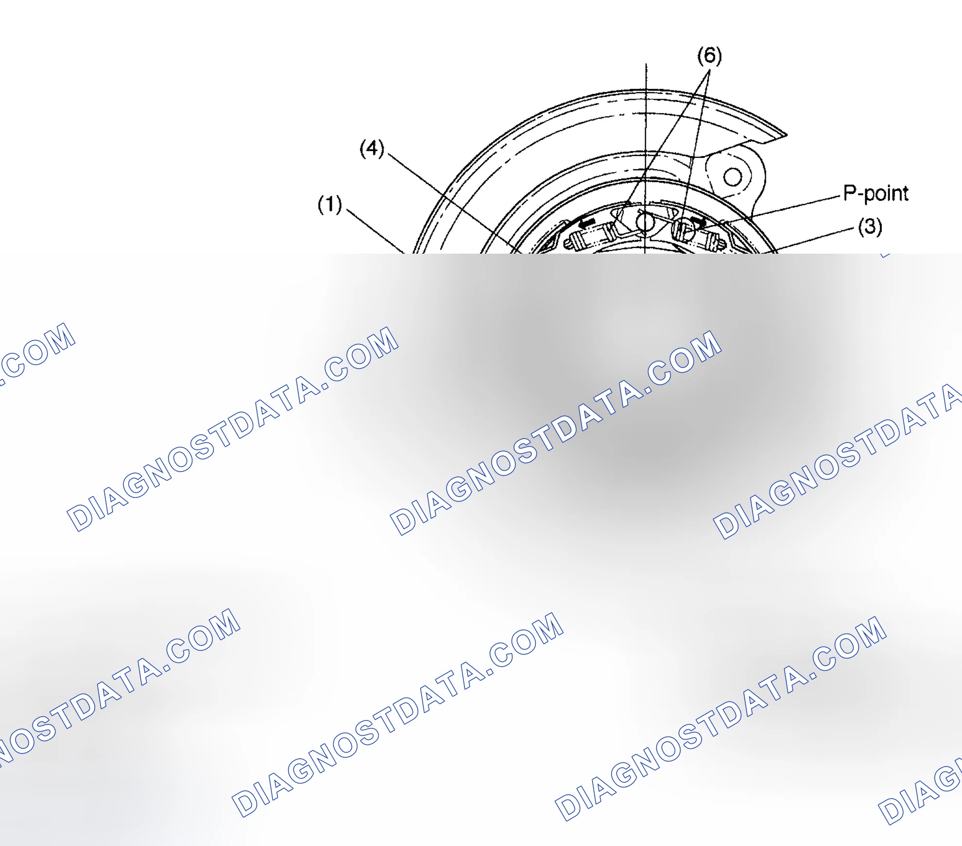 Scheme 304: Setting Parking Brake