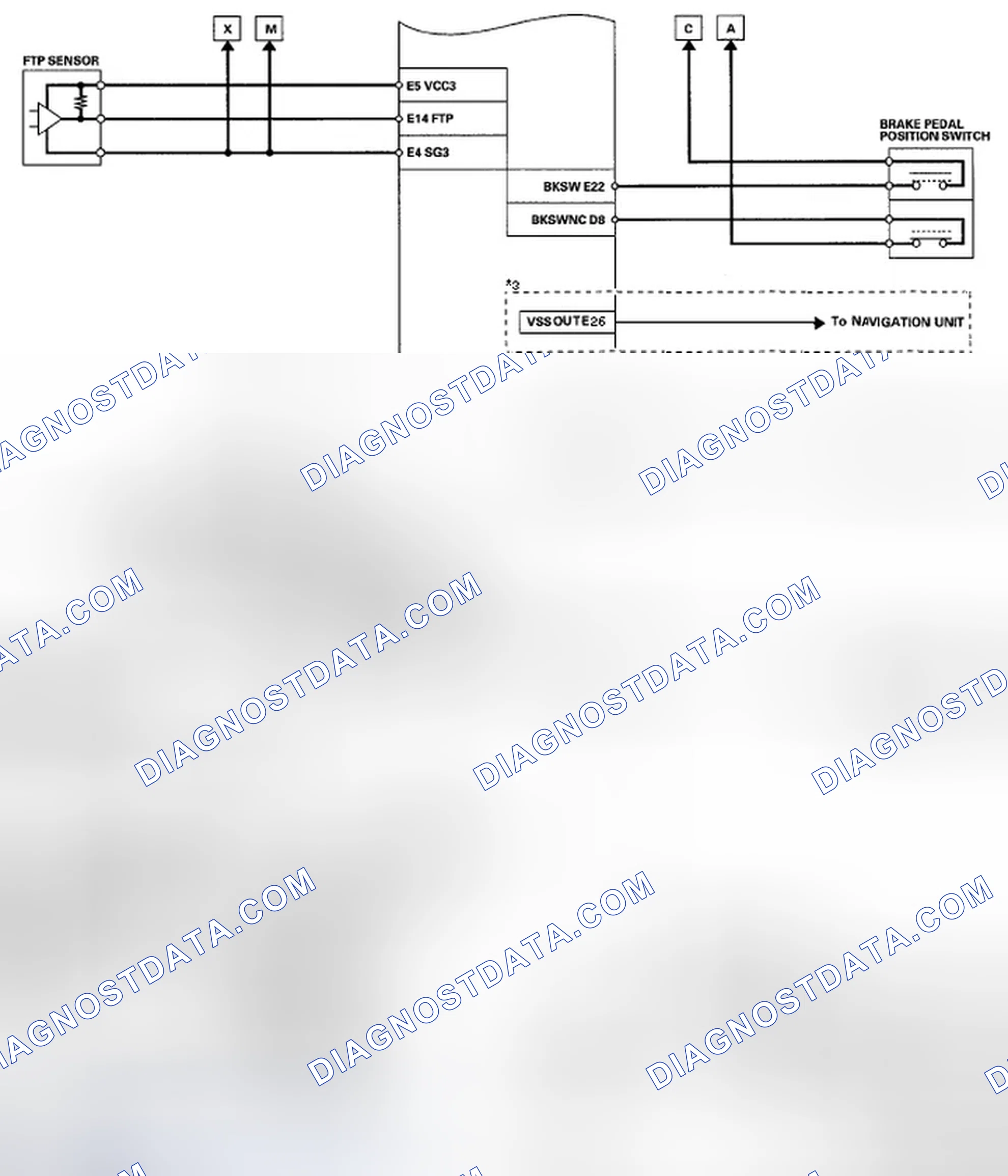 Scheme 42
