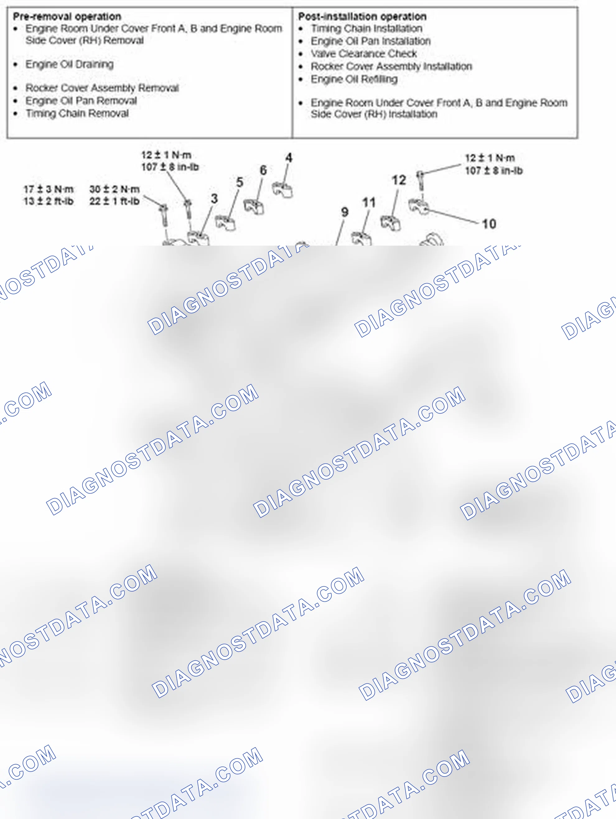 Scheme 167