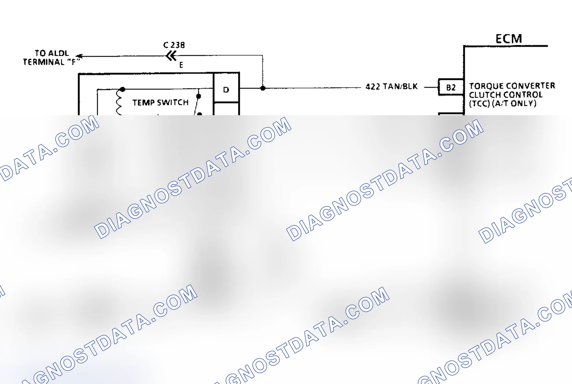 Scheme 160