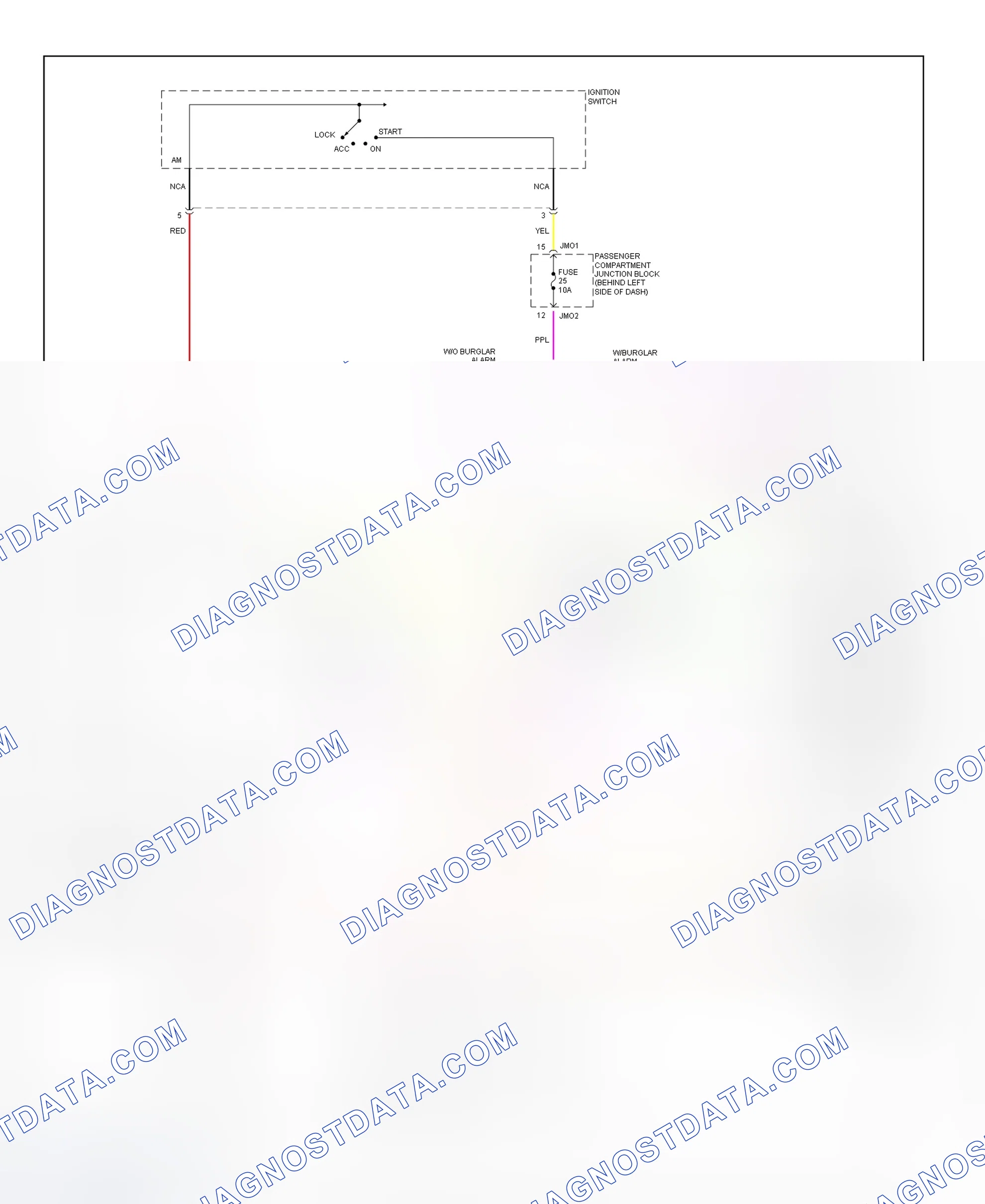 Scheme 4: Starting System Wiring Diagram (Sonata - A/T)