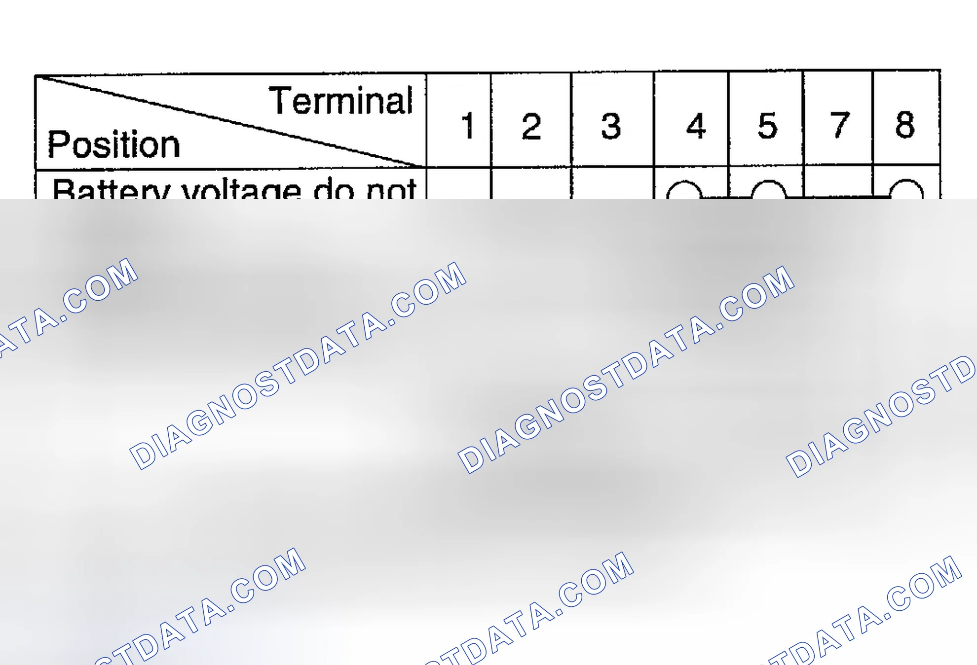 Fig. 4: Checking Sunroof Relay Continuity