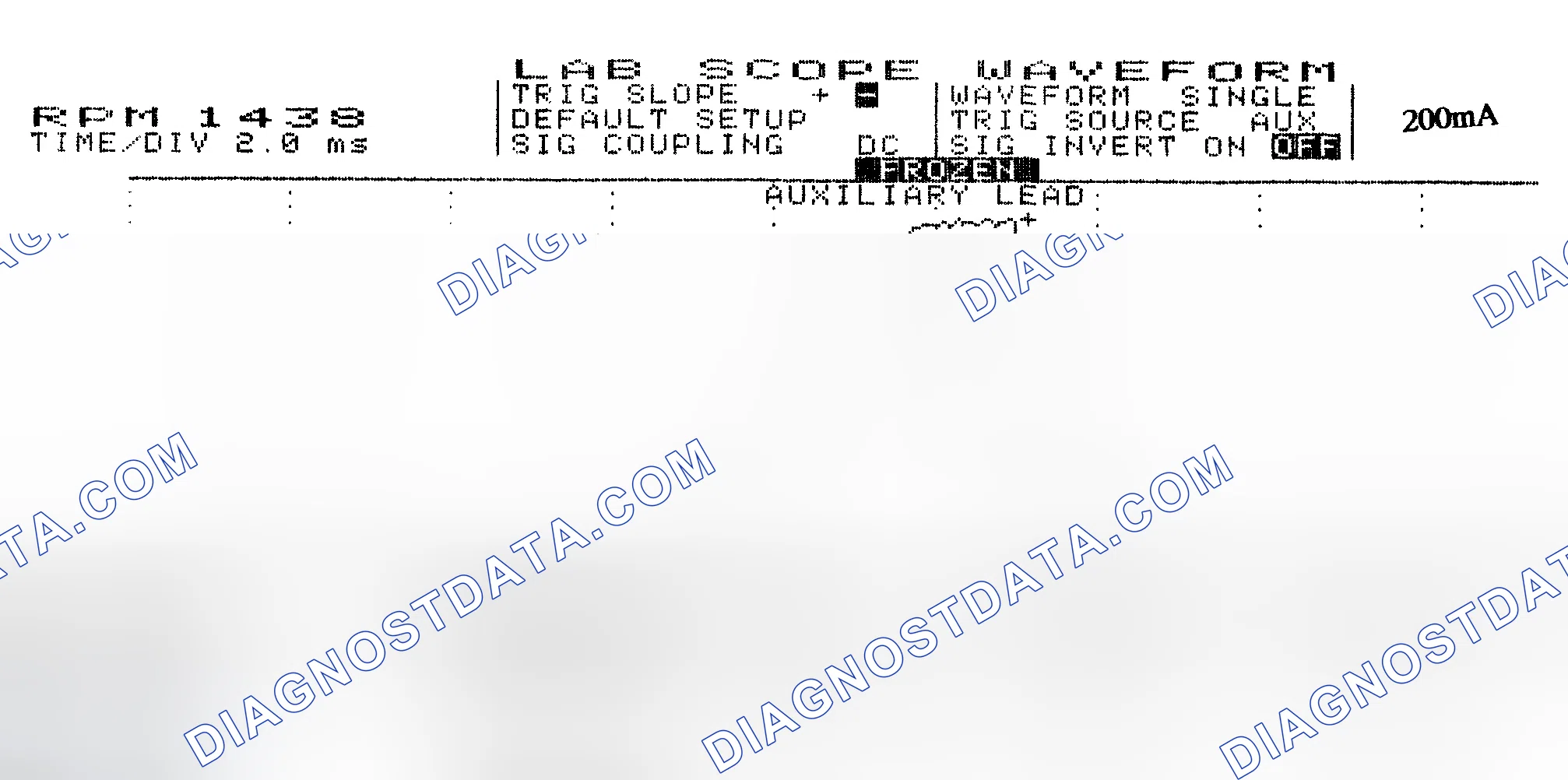 Scheme 15: Single Injector w/Normal Current Flow - Current Pattern