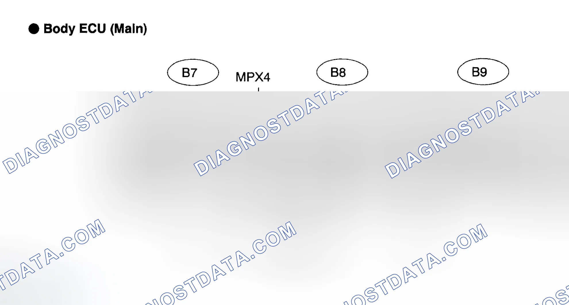 Scheme 13: TERMINALS OF ECU