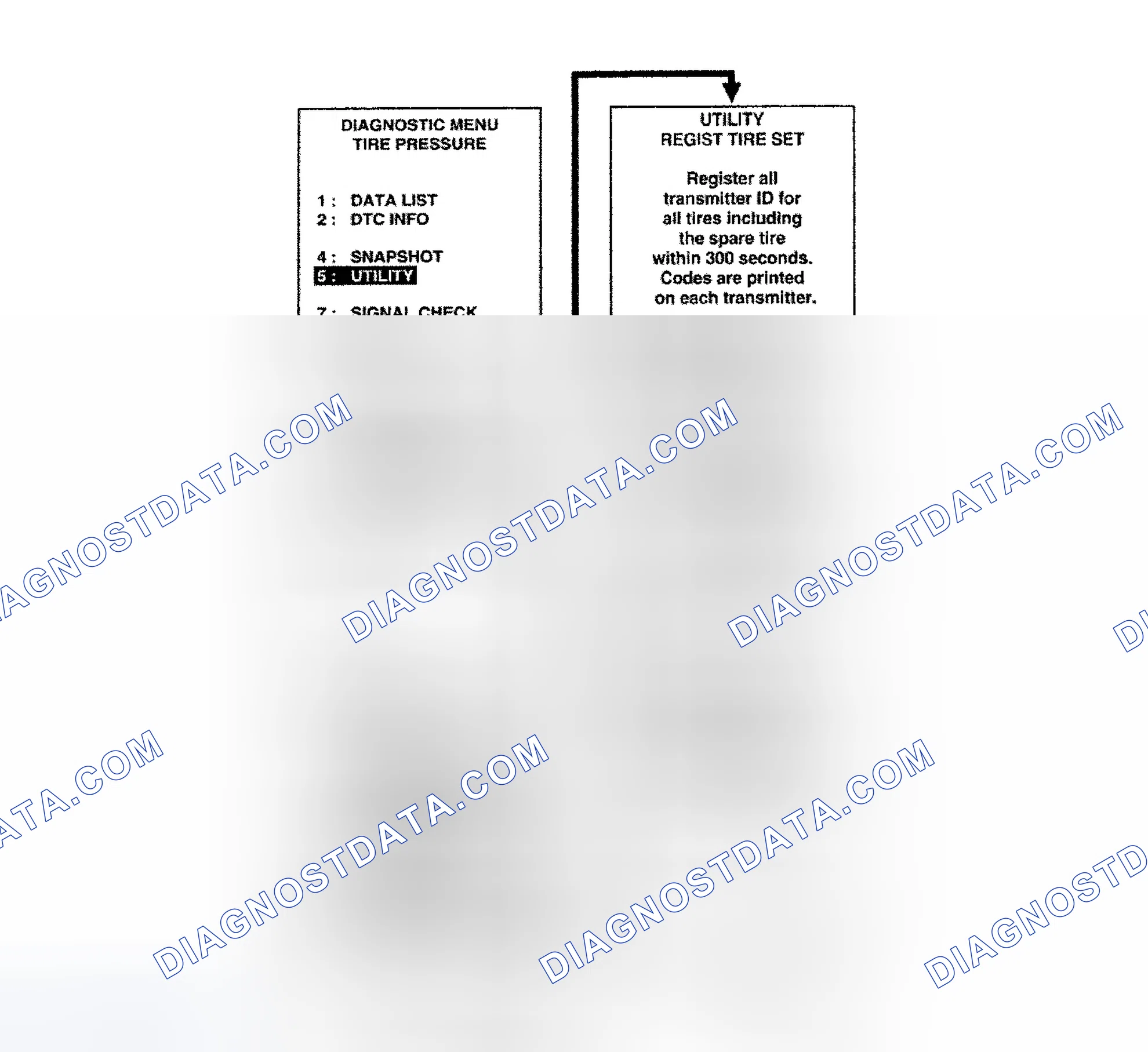 Scheme 13