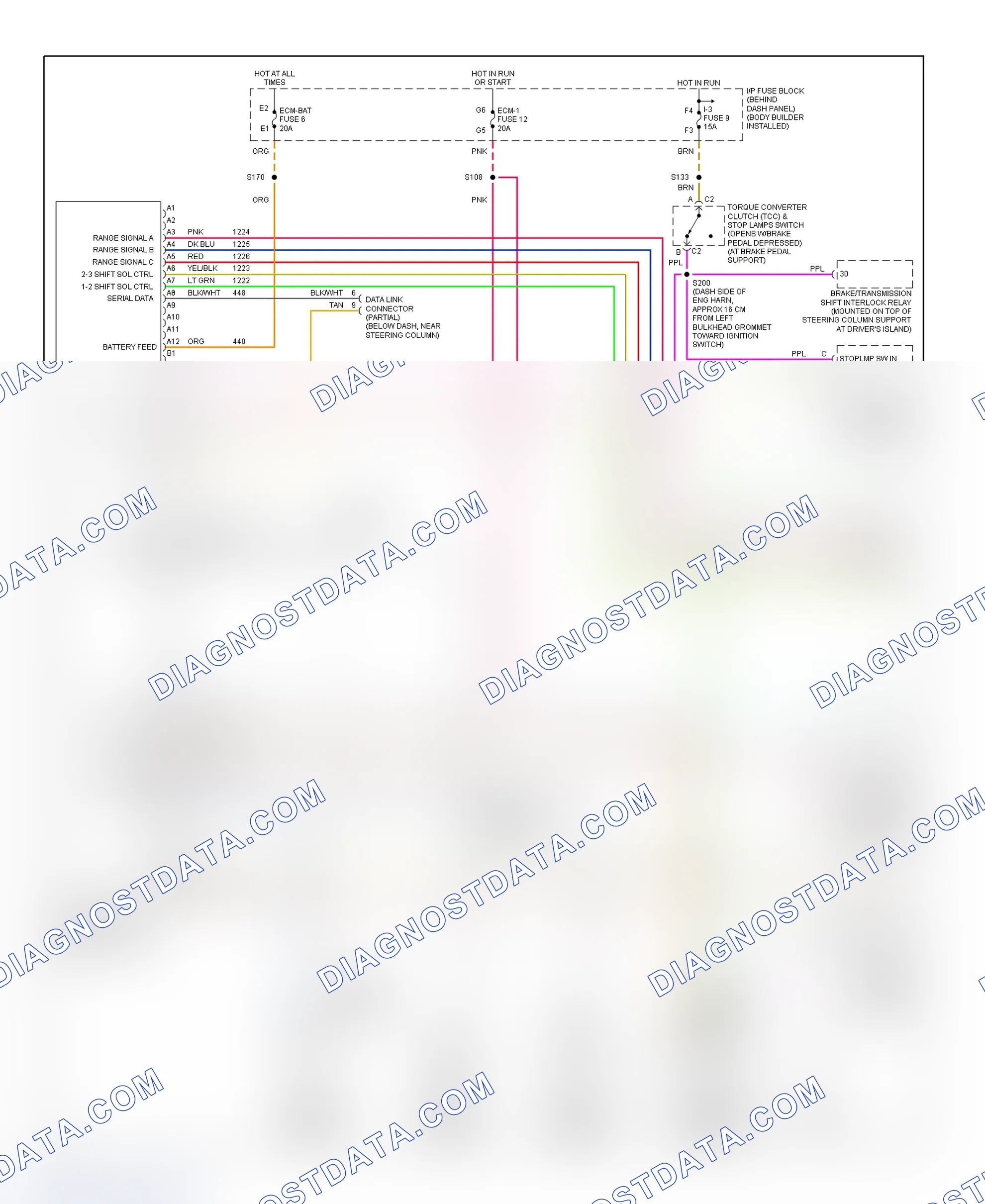 Scheme 99: PCM Wiring Diagram (Forward Control - Commercial Chassis - 6.5L VIN Y - 1 Of 3)
