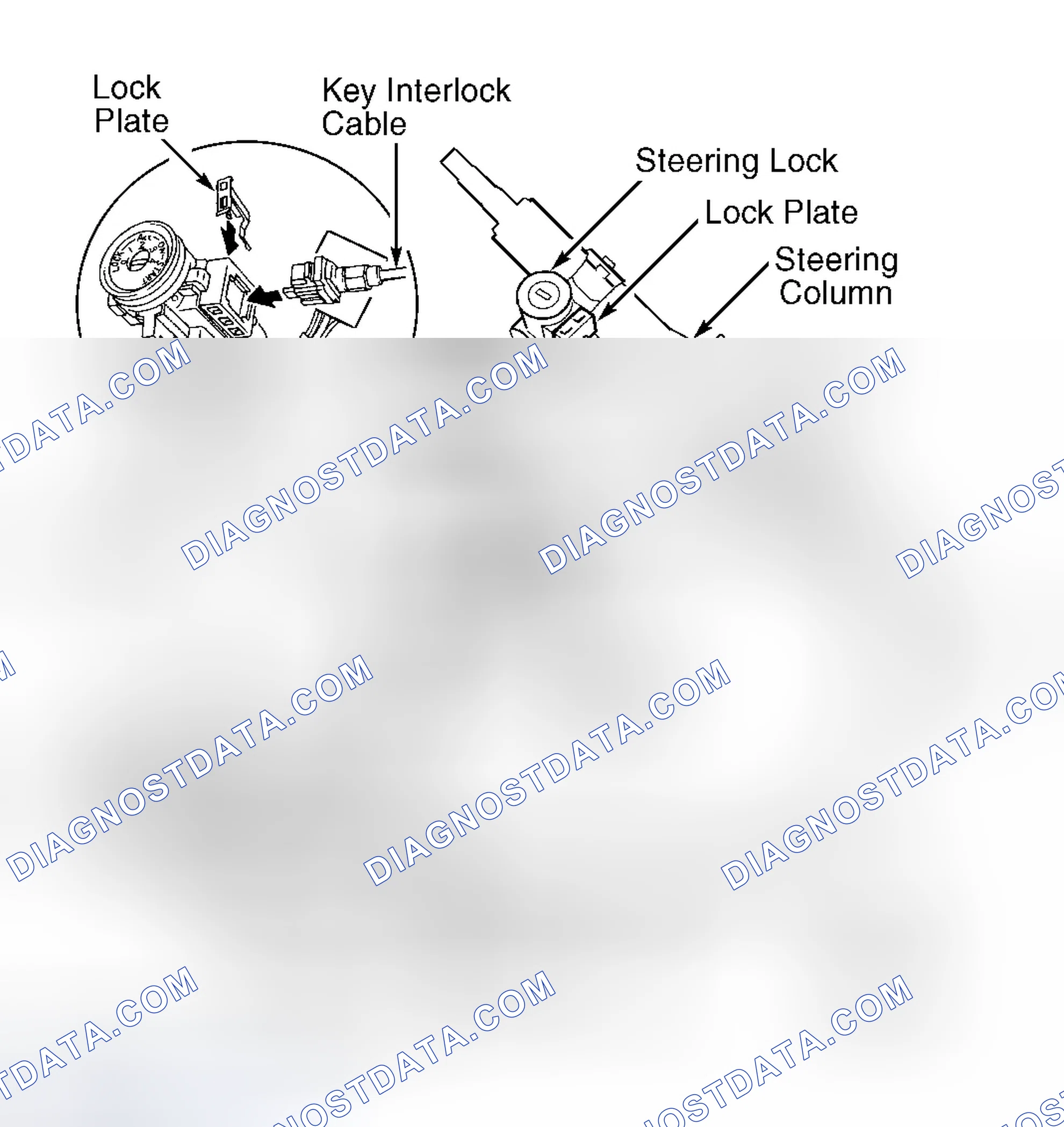 Scheme 28: KEY INTERLOCK CABLE