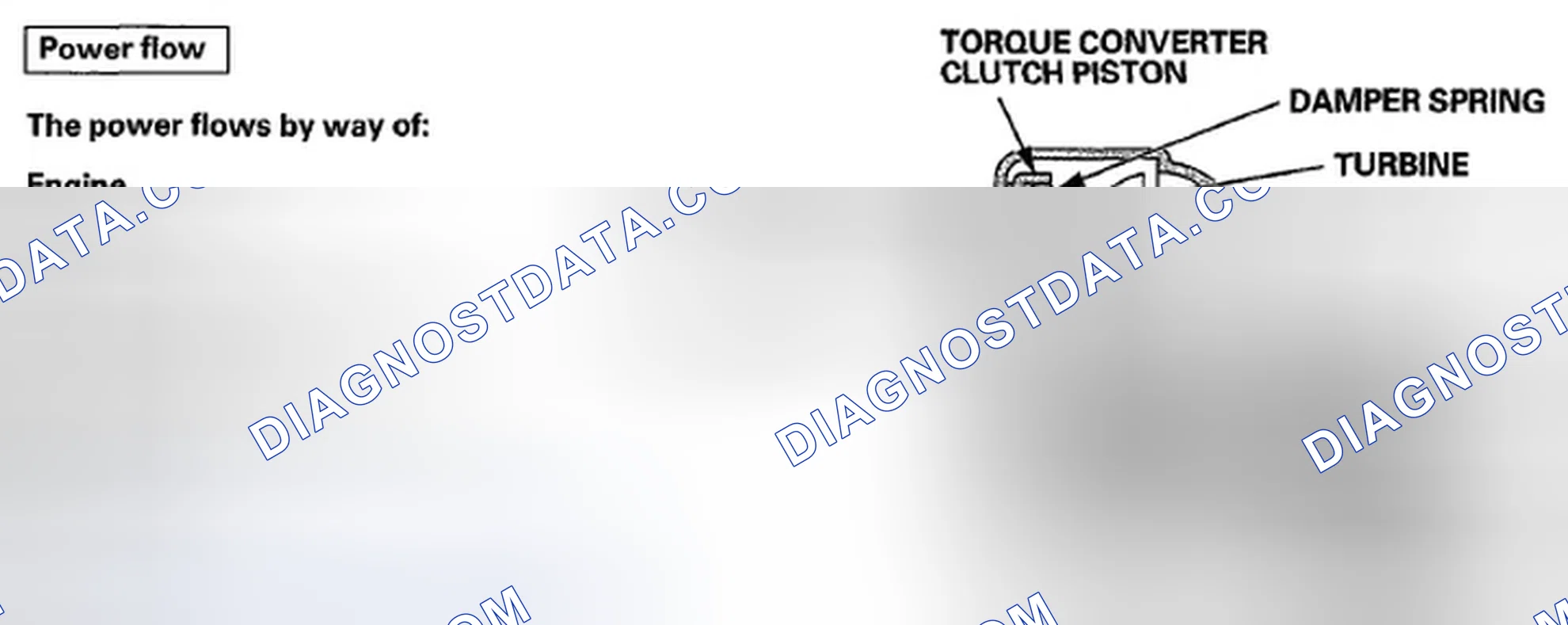 Scheme 1: Torque Converter Clutch Lock-Up ON (Engaging Torque Converter Clutch)