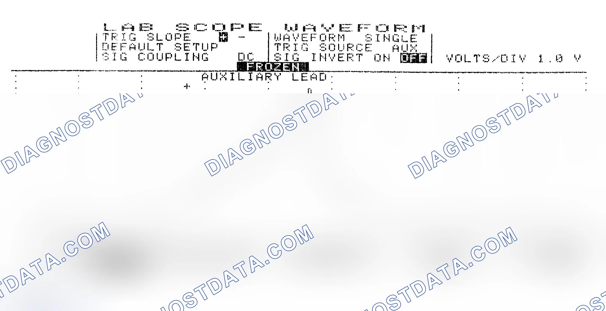 Scheme 19: Single Injector w/Excessive Current Flow - Current Pattern