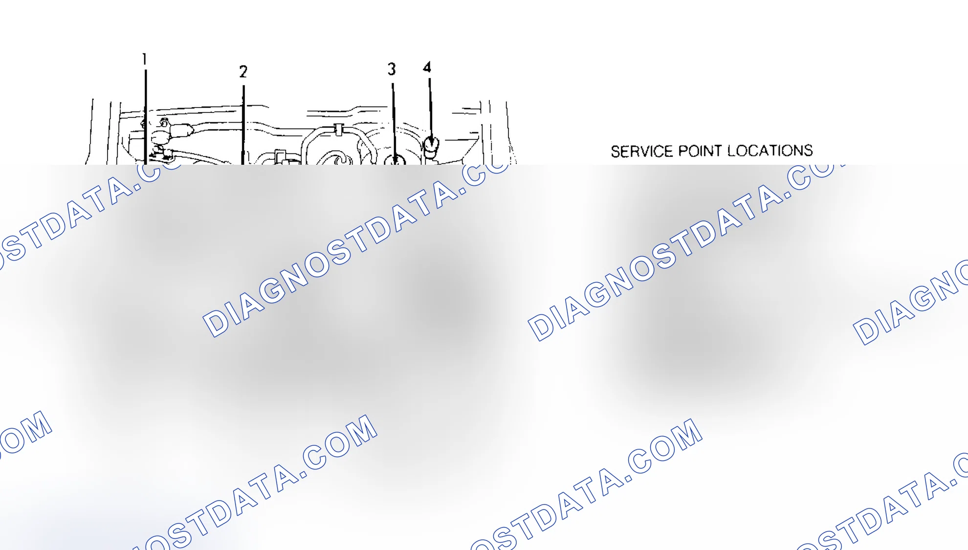 Scheme 6: SERVICE POINT LOCATIONS